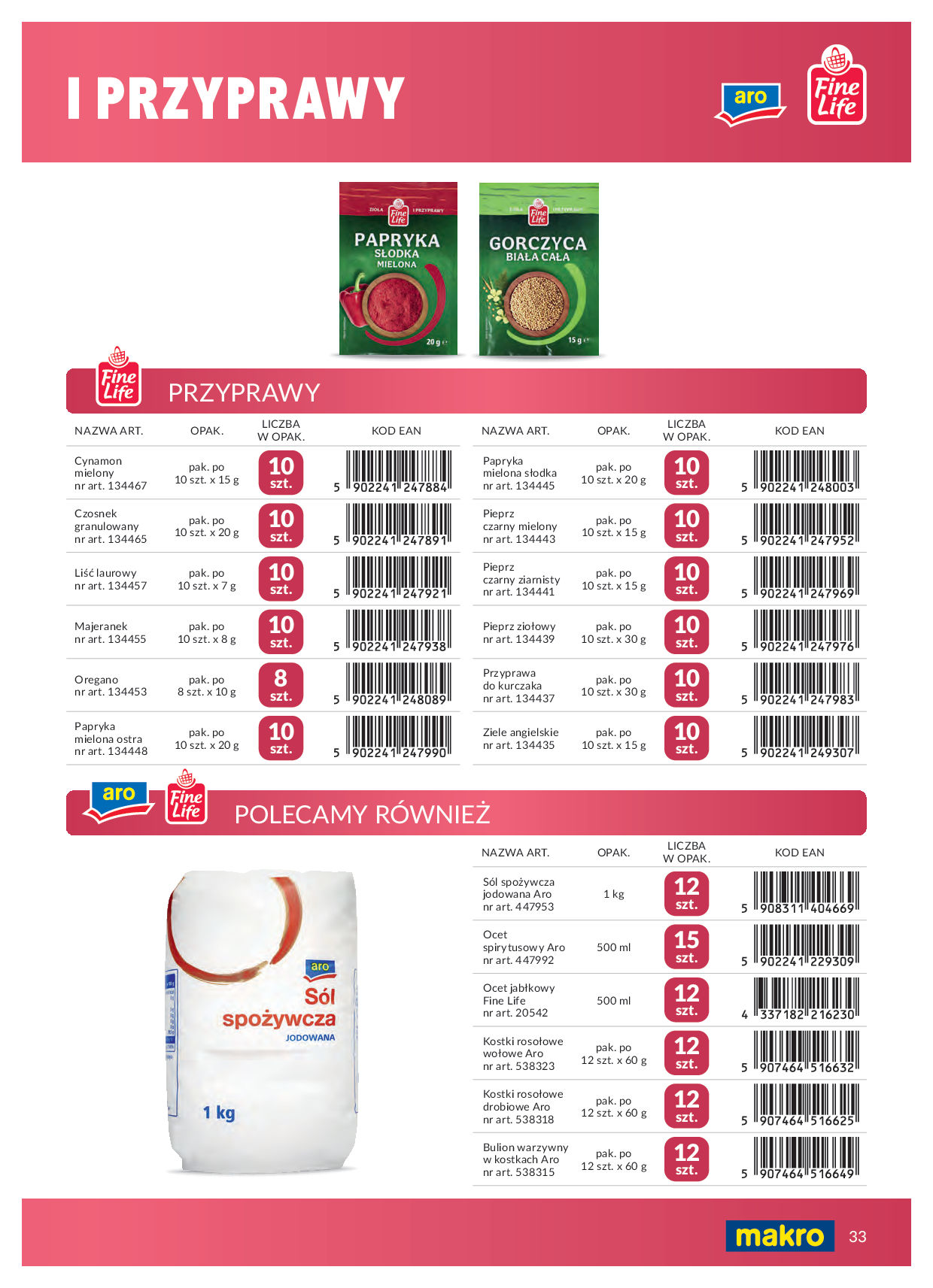 Makro