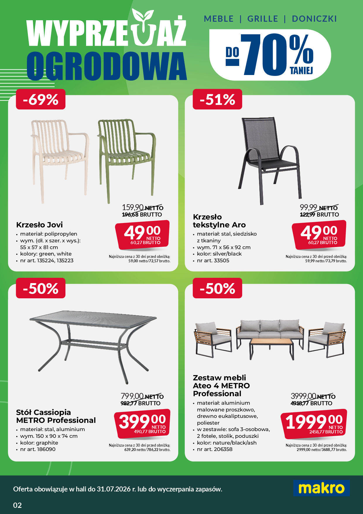 Makro