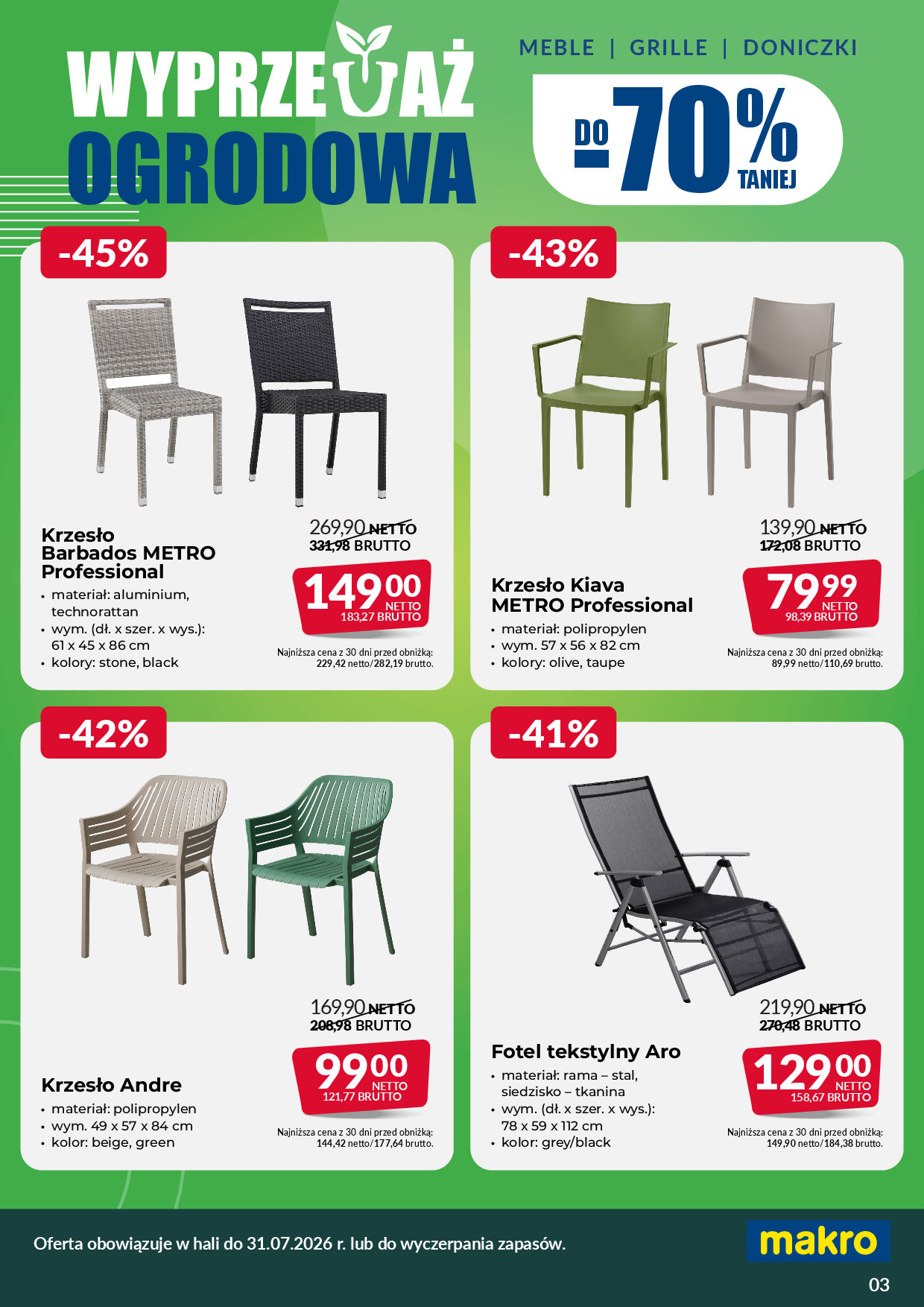 Makro