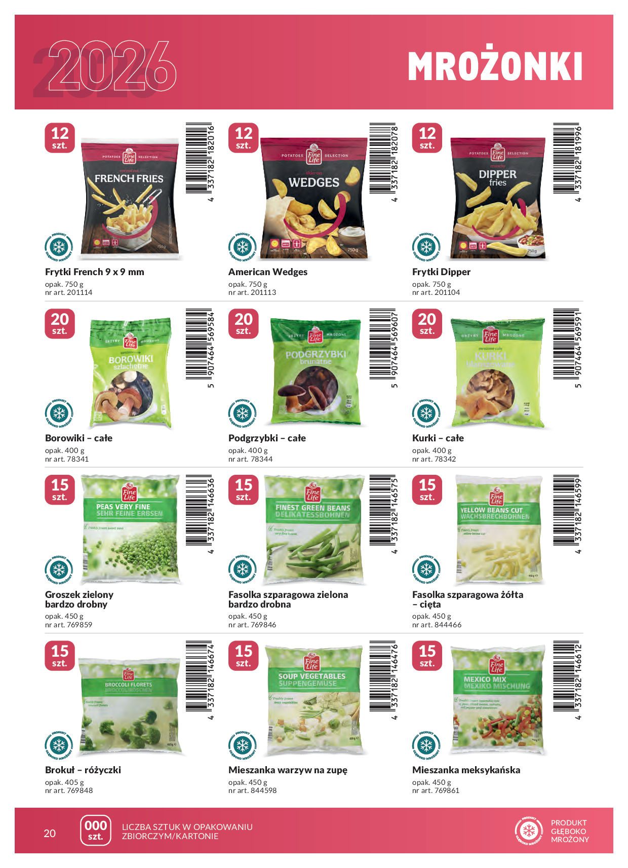 Makro