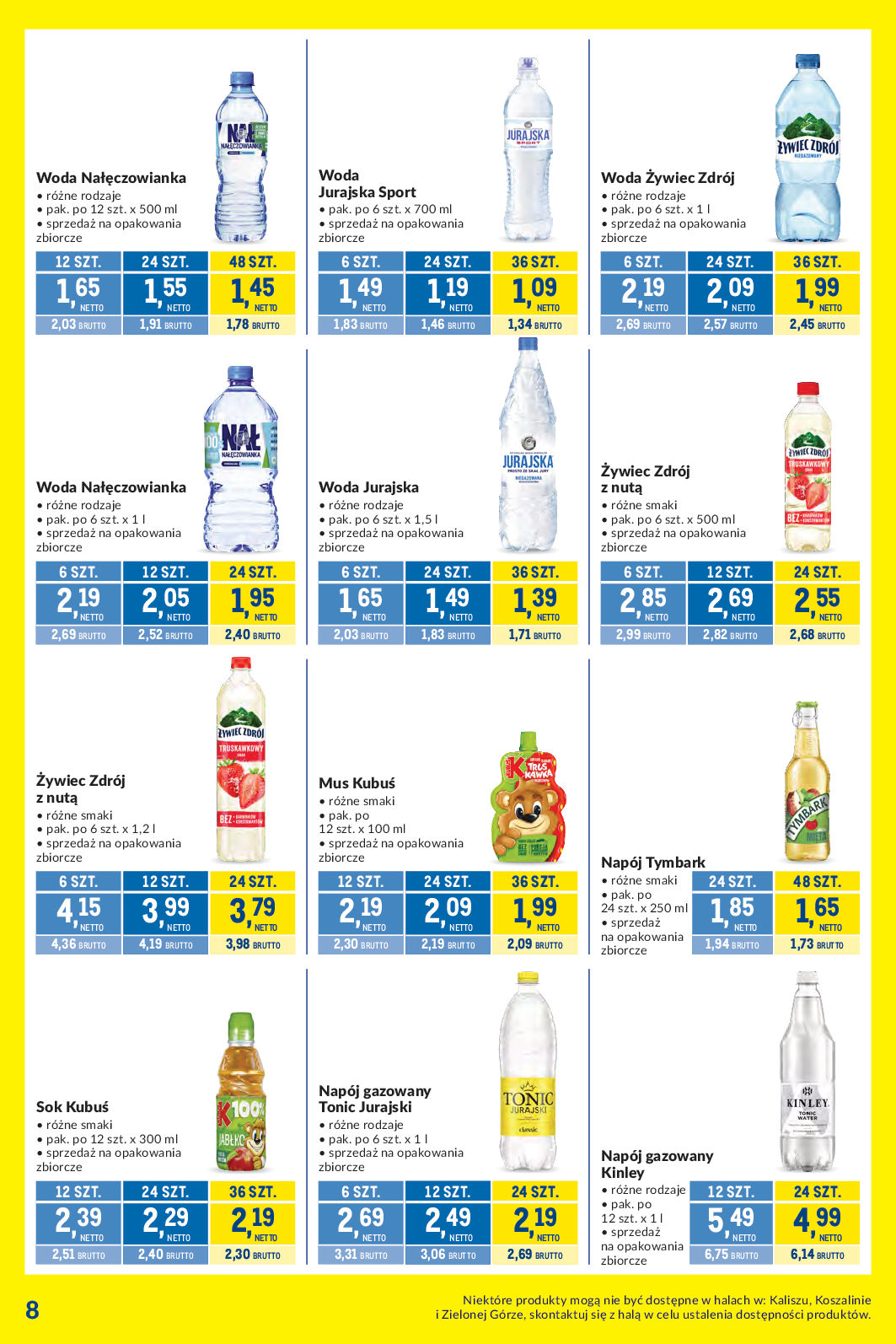 Makro