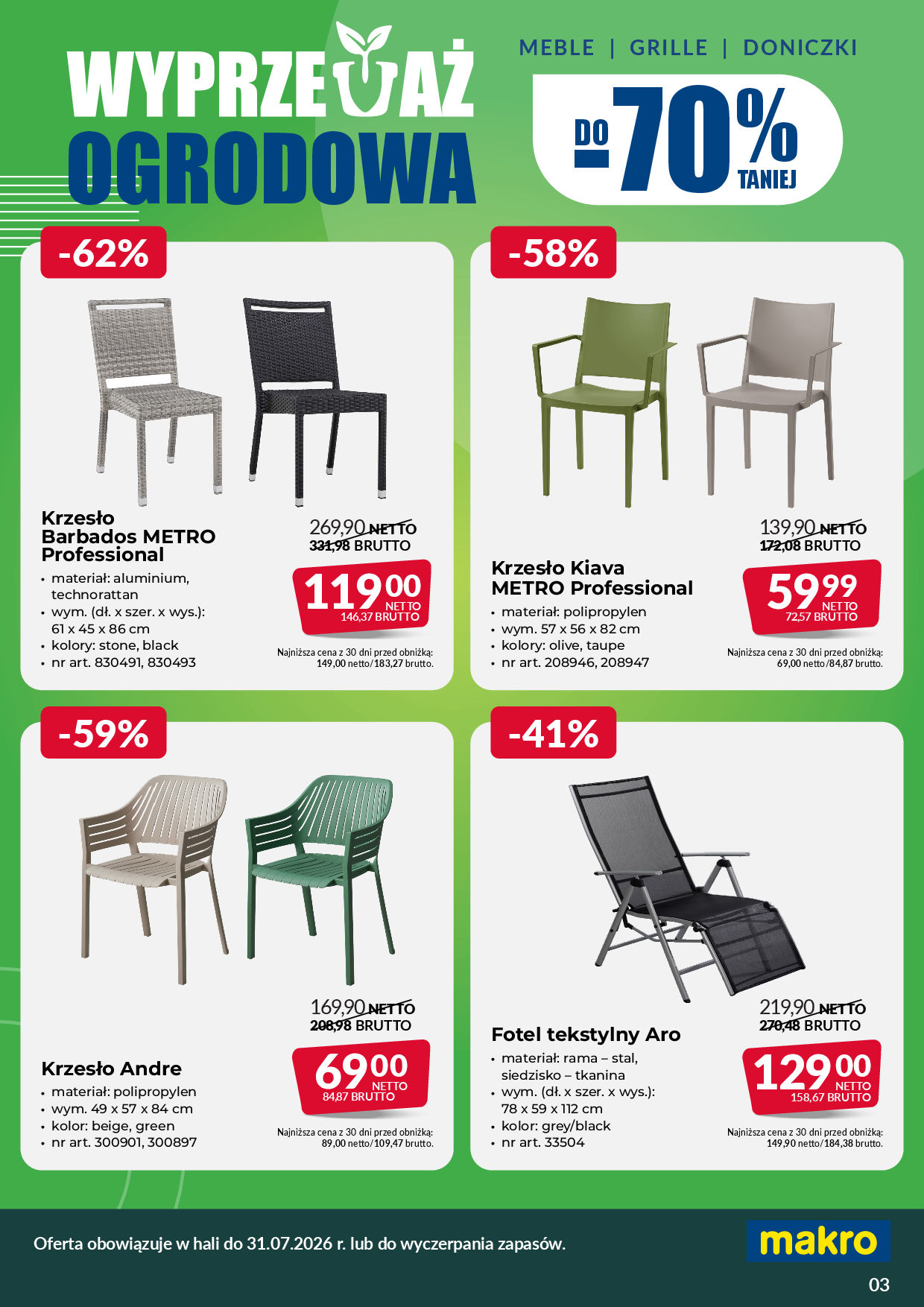 Makro