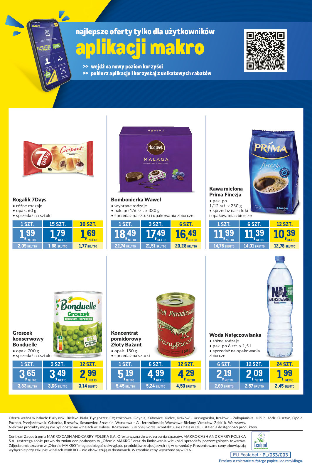 Makro