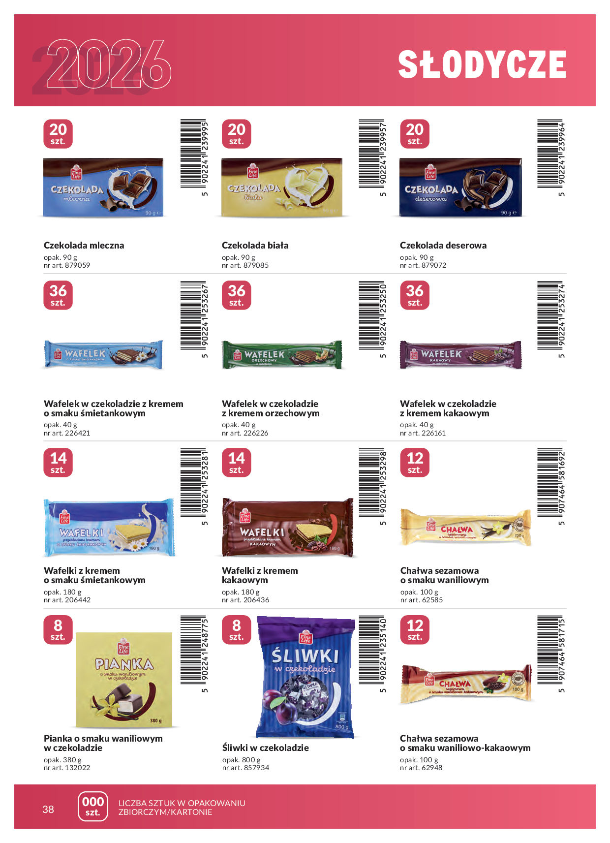 Makro