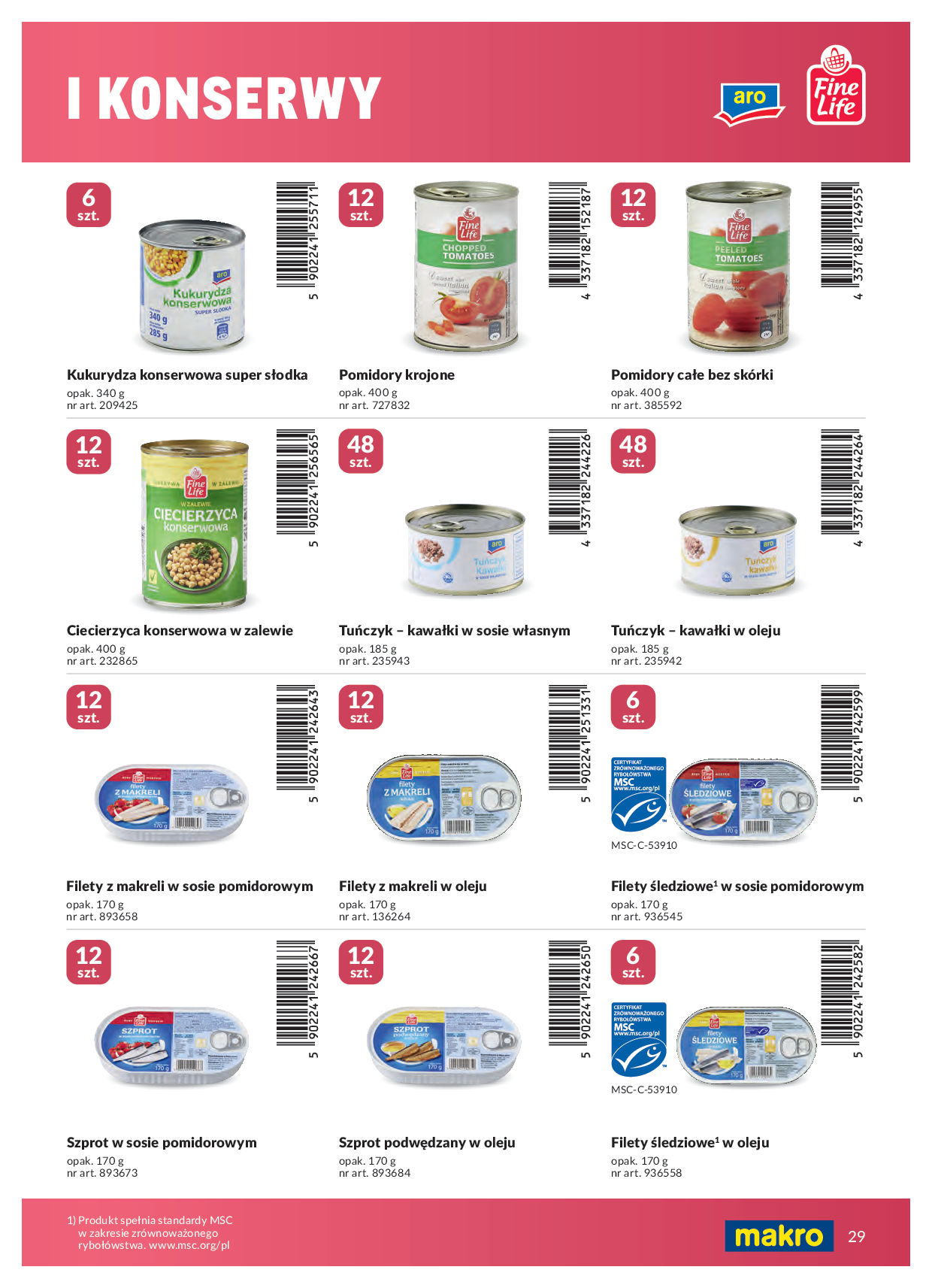 Makro