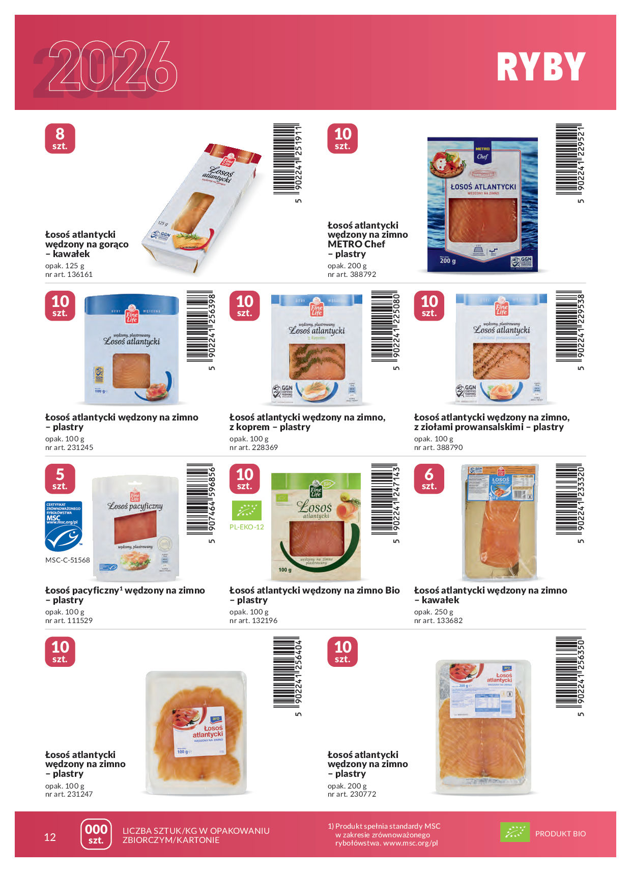Makro
