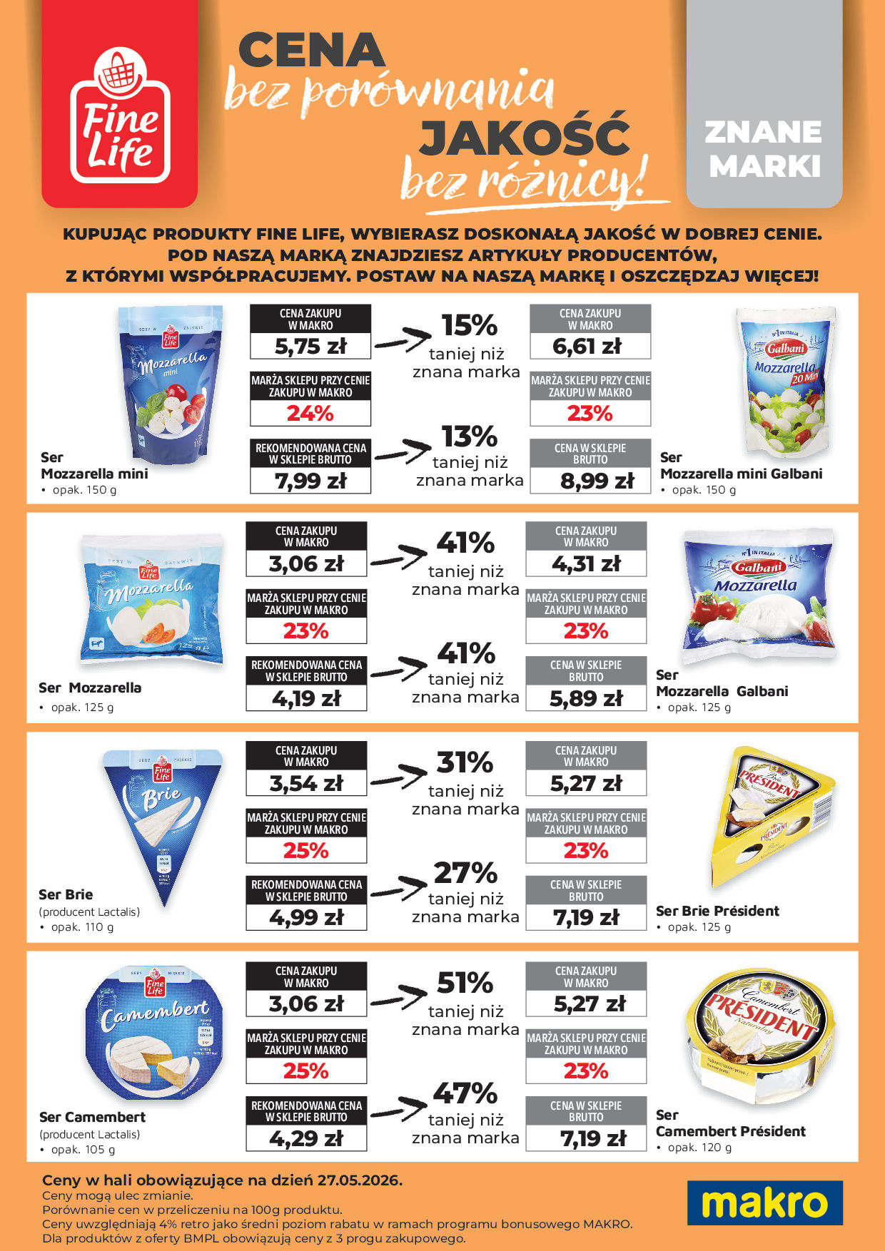 Makro