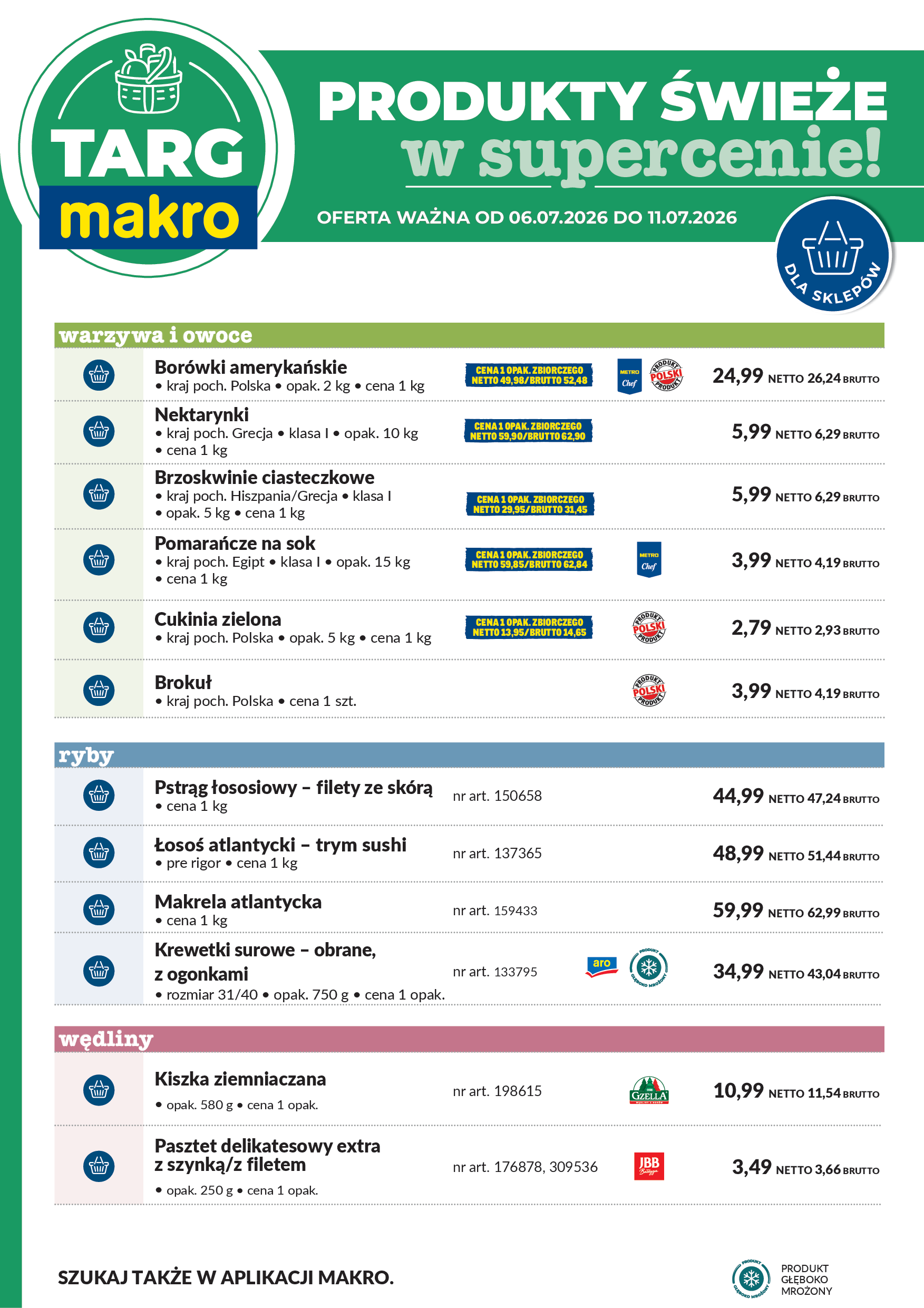 Makro