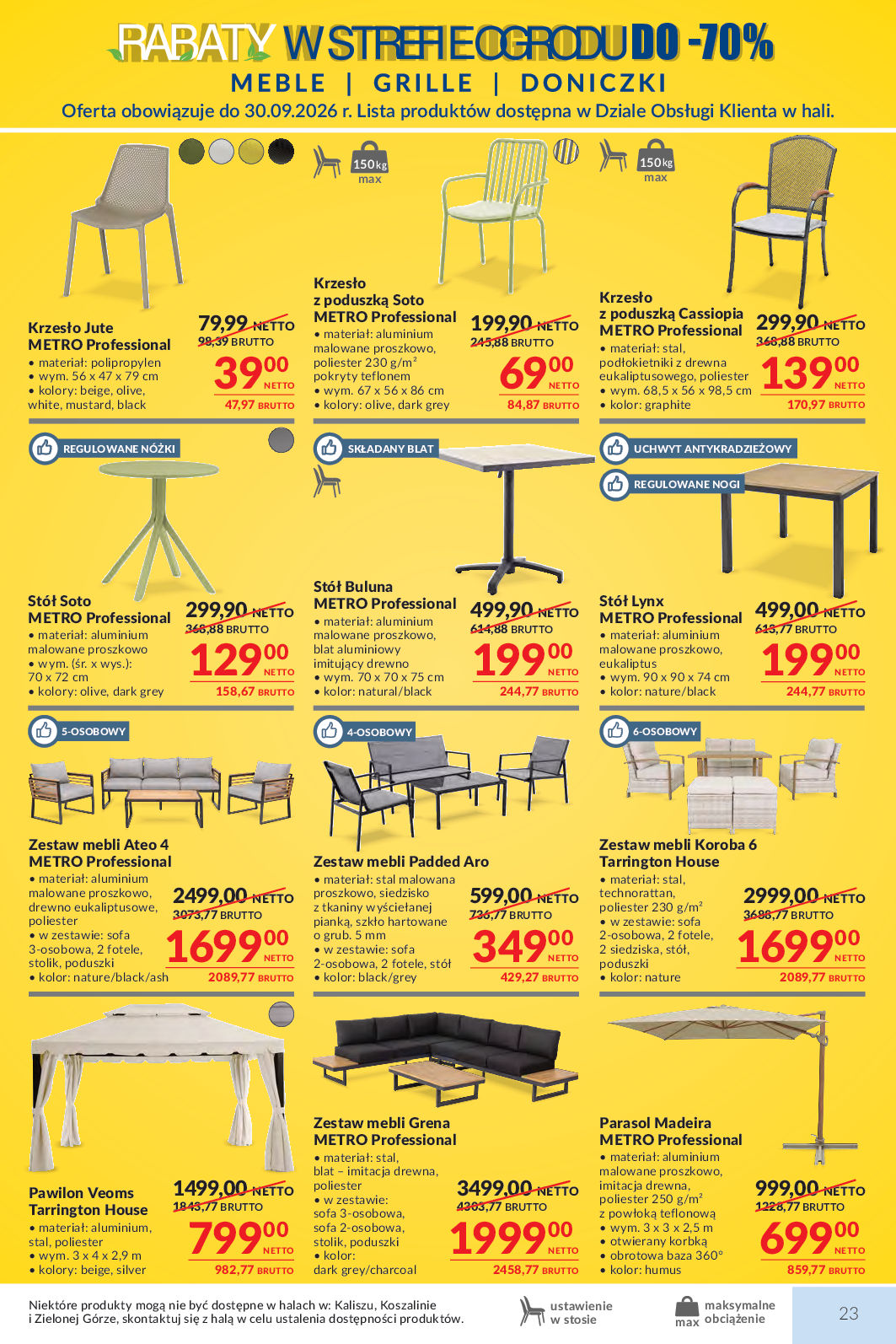 Makro