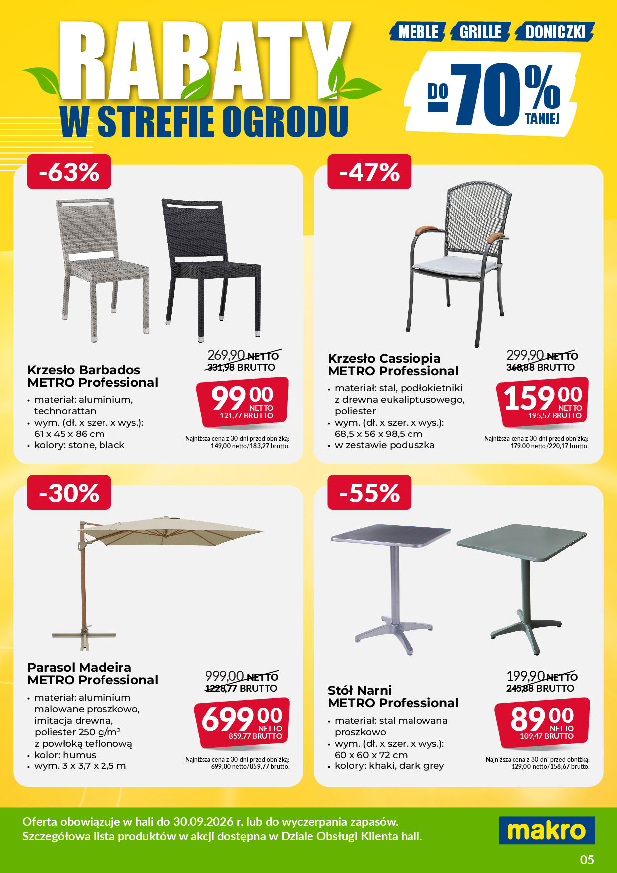 Makro