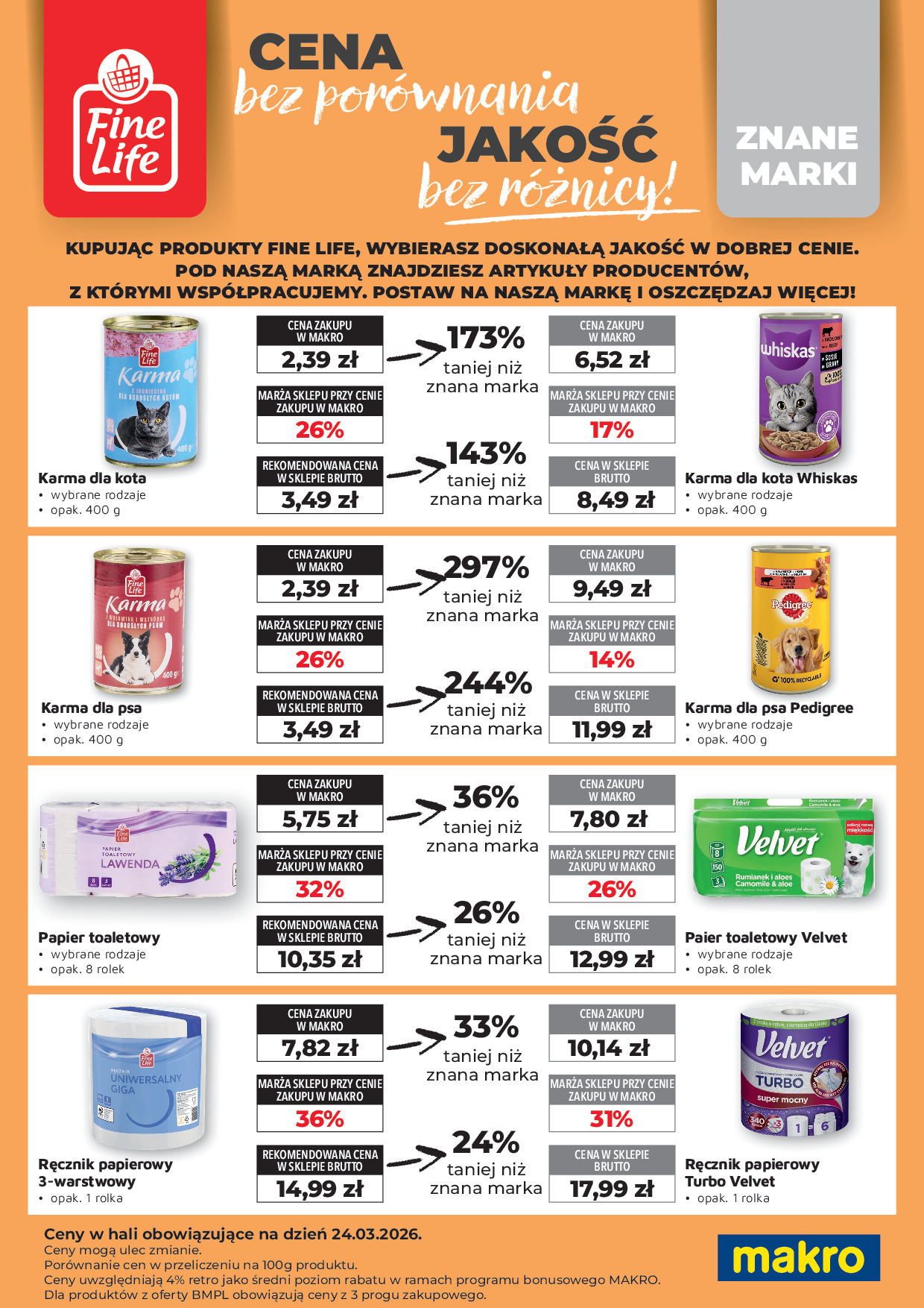 Makro