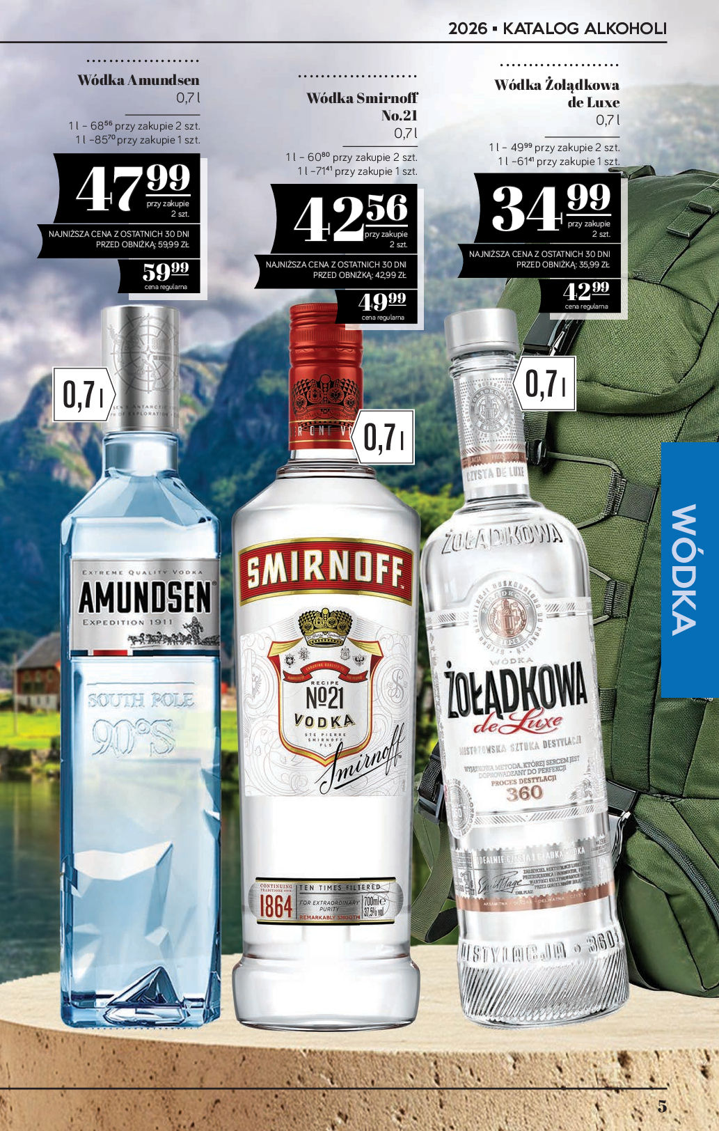 POLOmarket