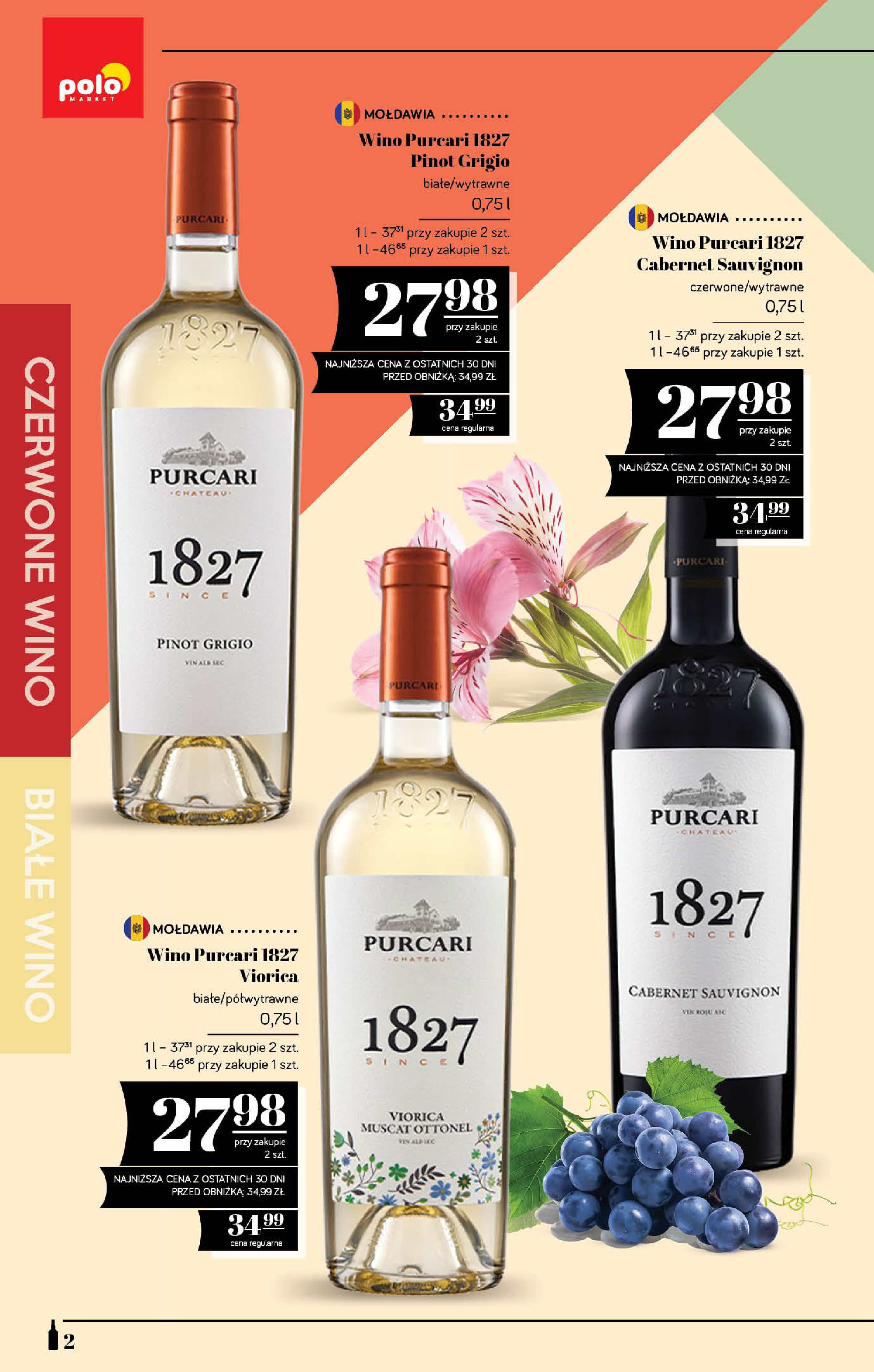 POLOmarket
