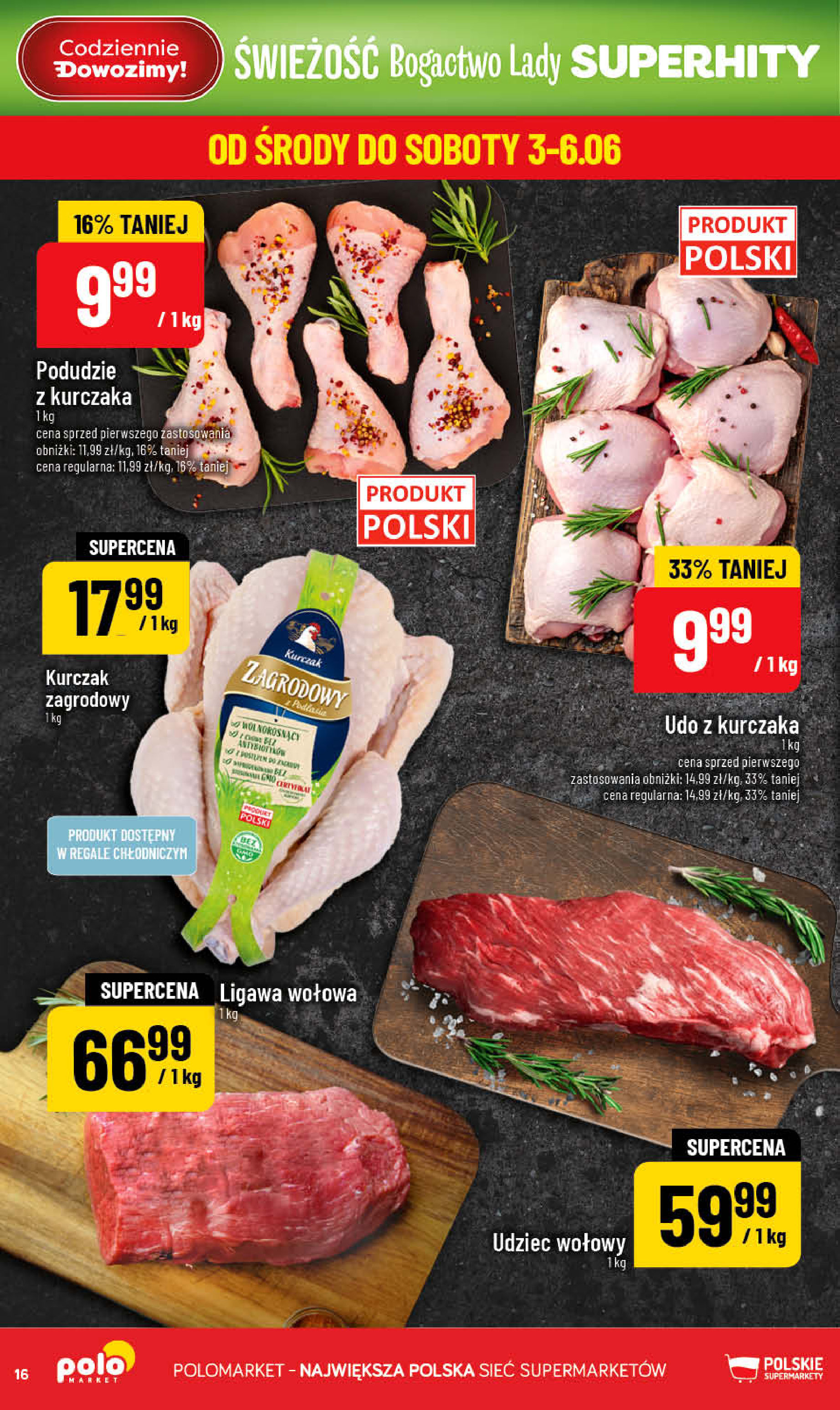 POLOmarket
