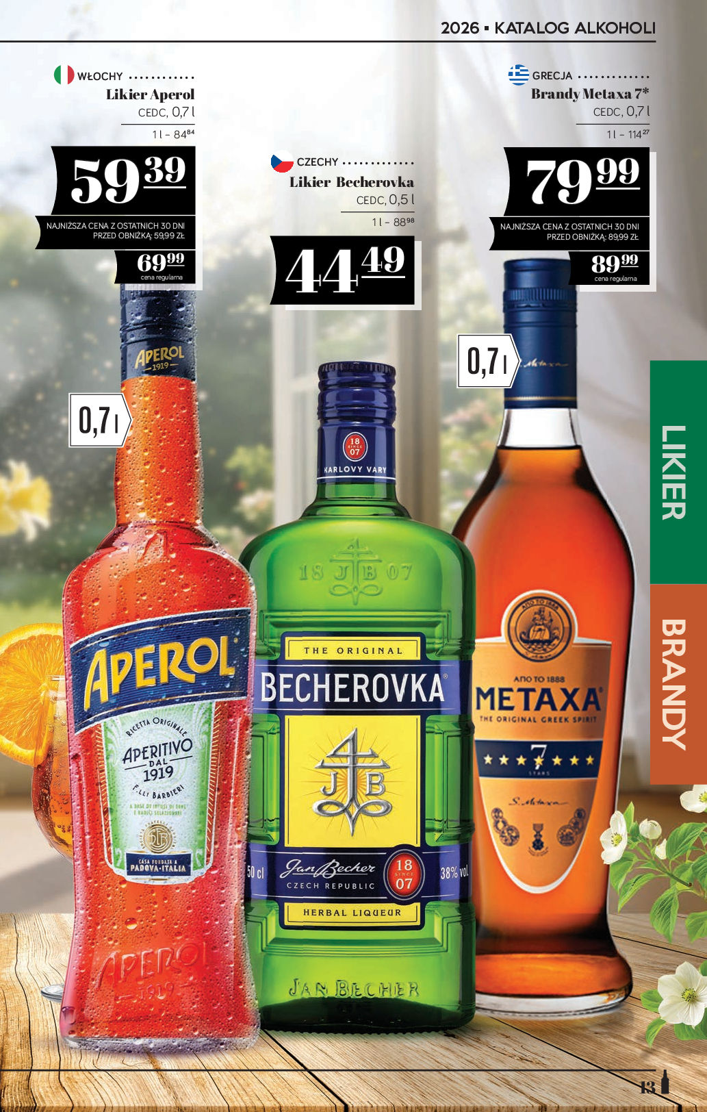 POLOmarket
