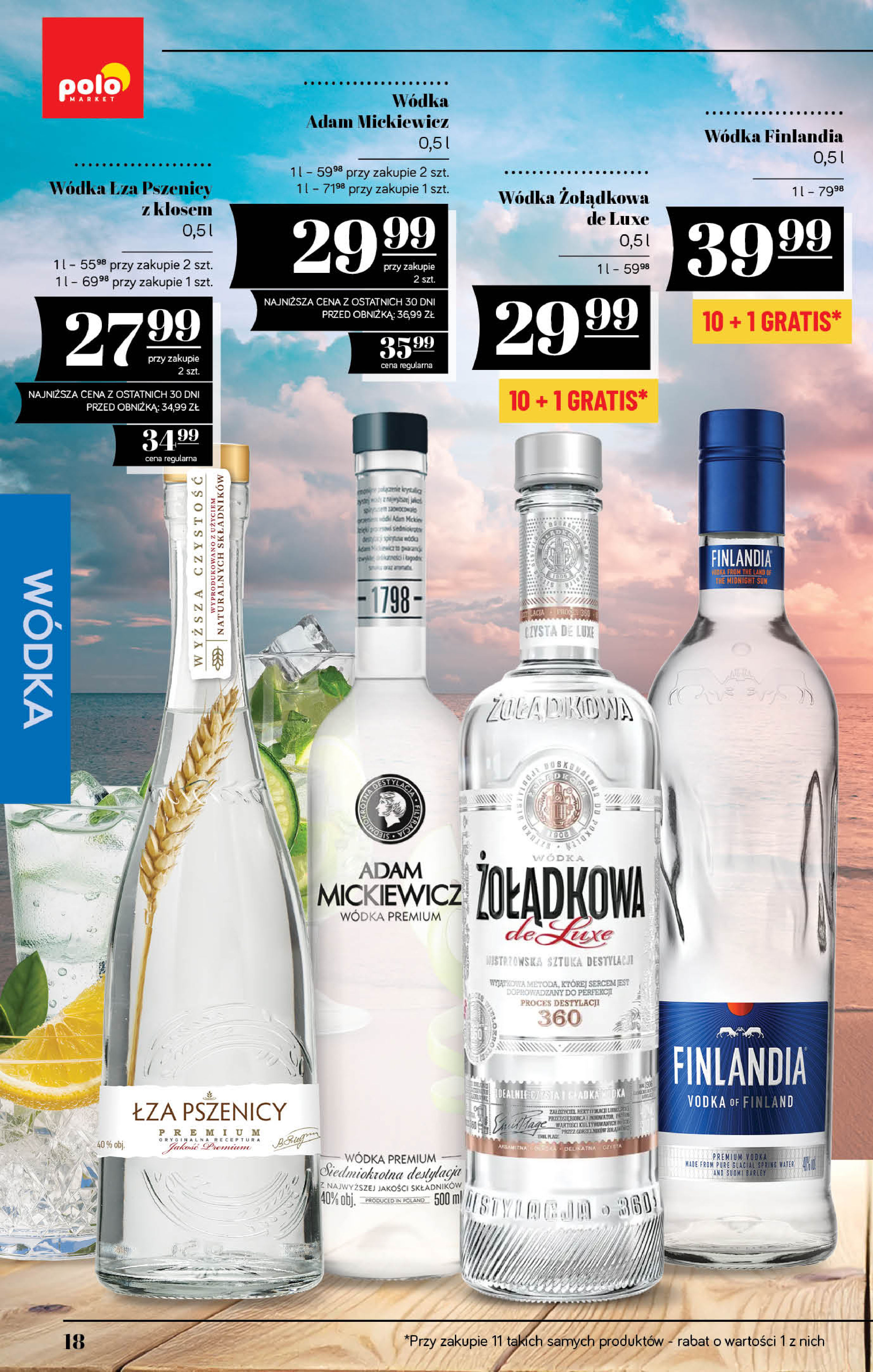 POLOmarket