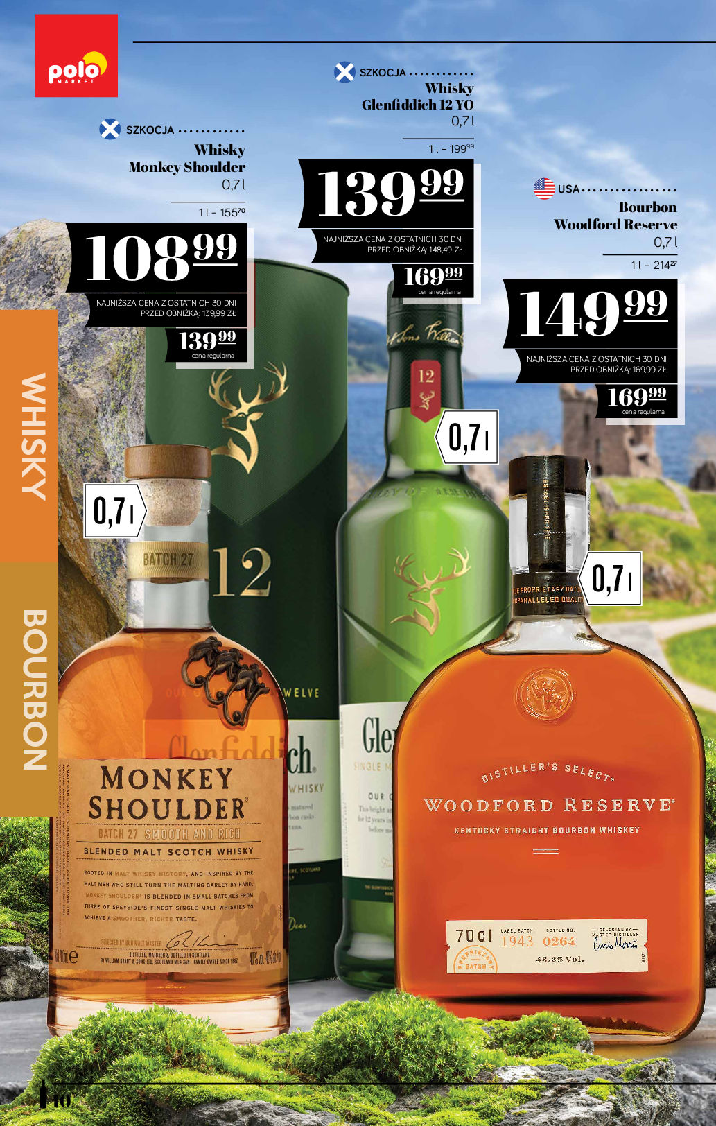 POLOmarket