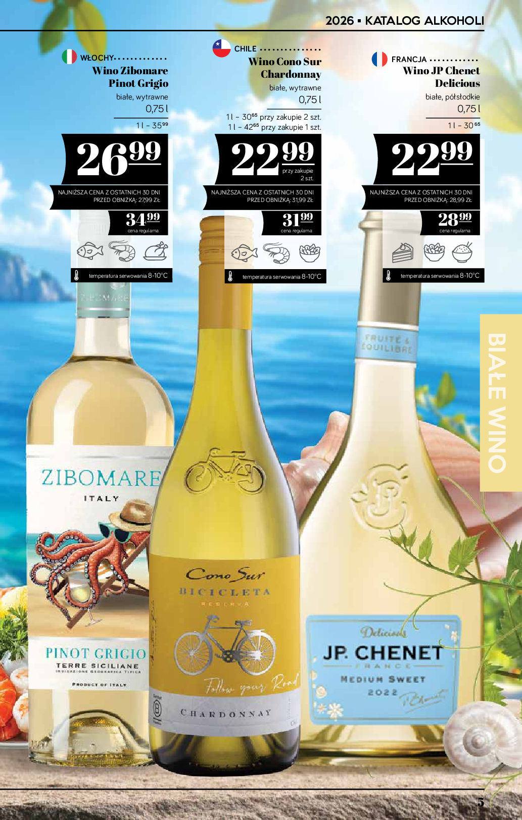 POLOmarket