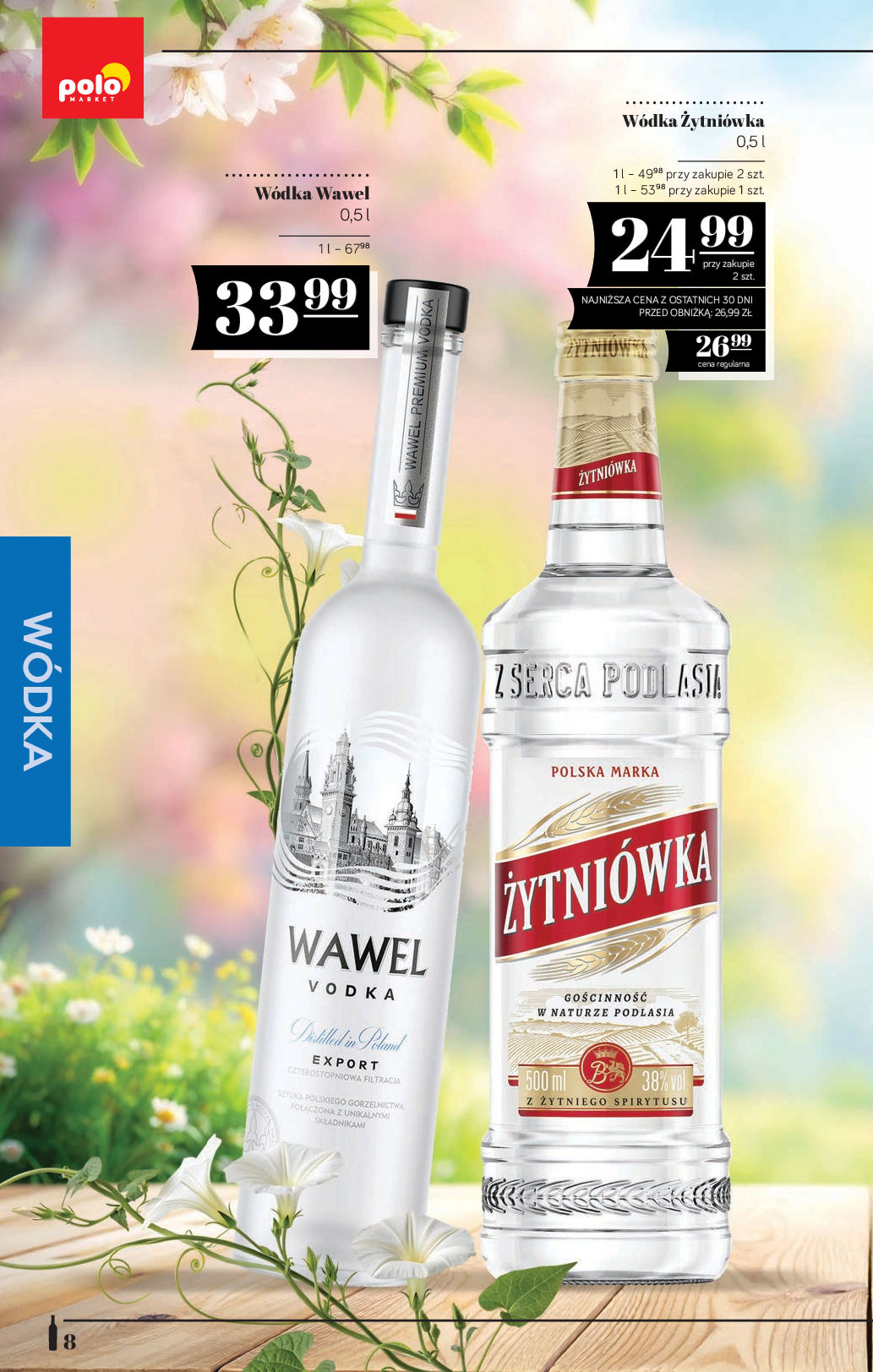 POLOmarket