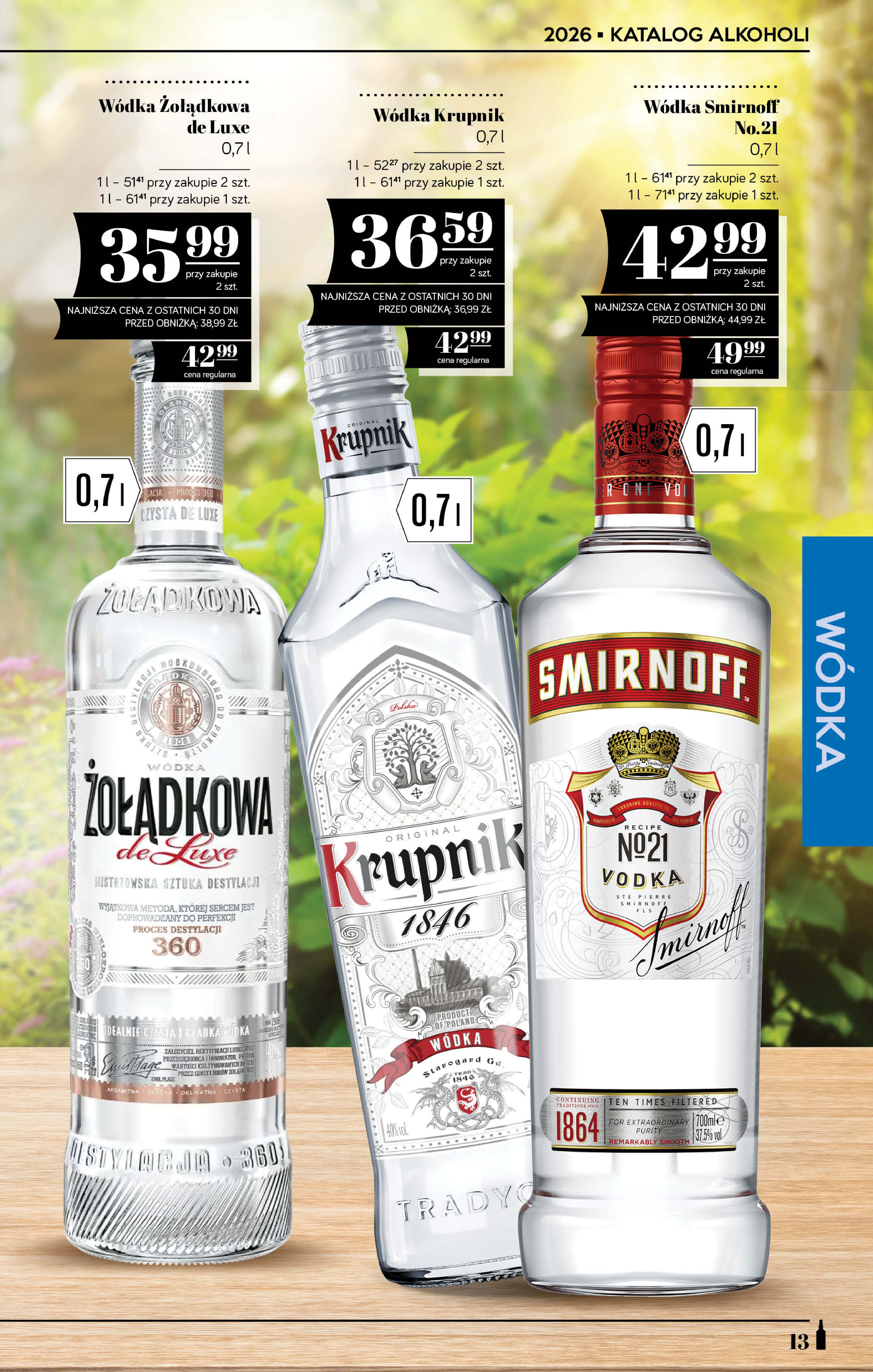 POLOmarket