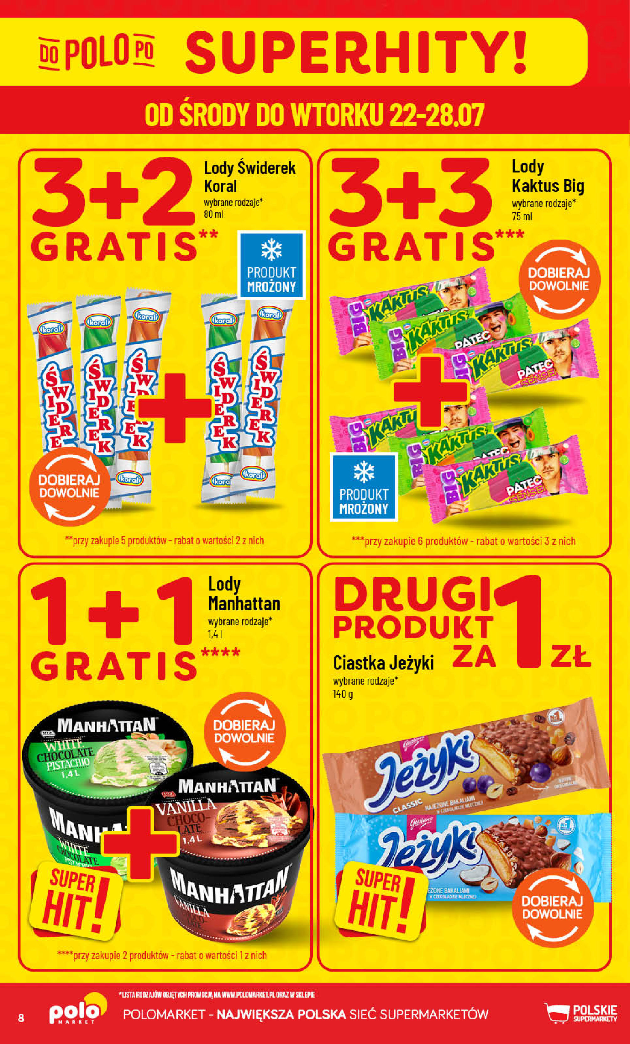 POLOmarket