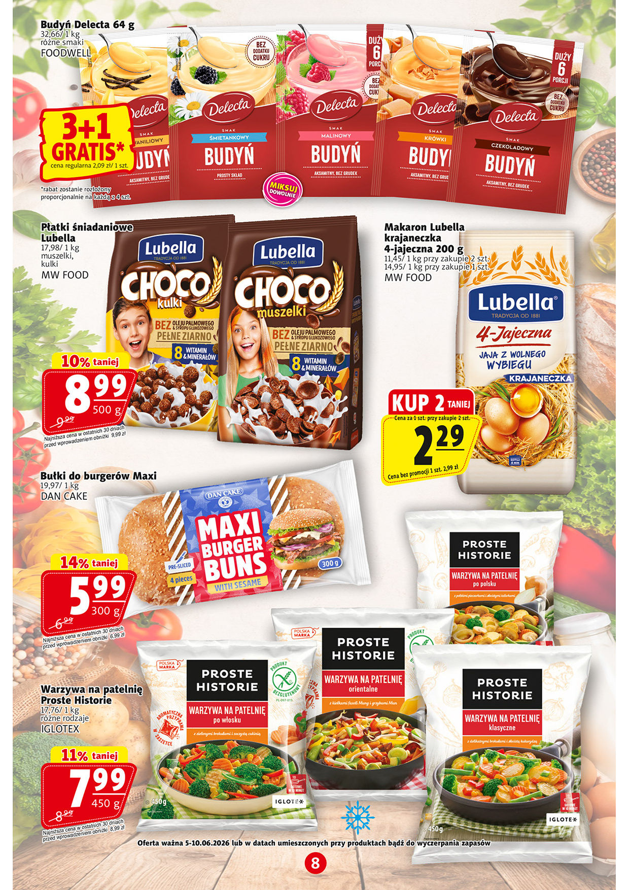 Prim Market
