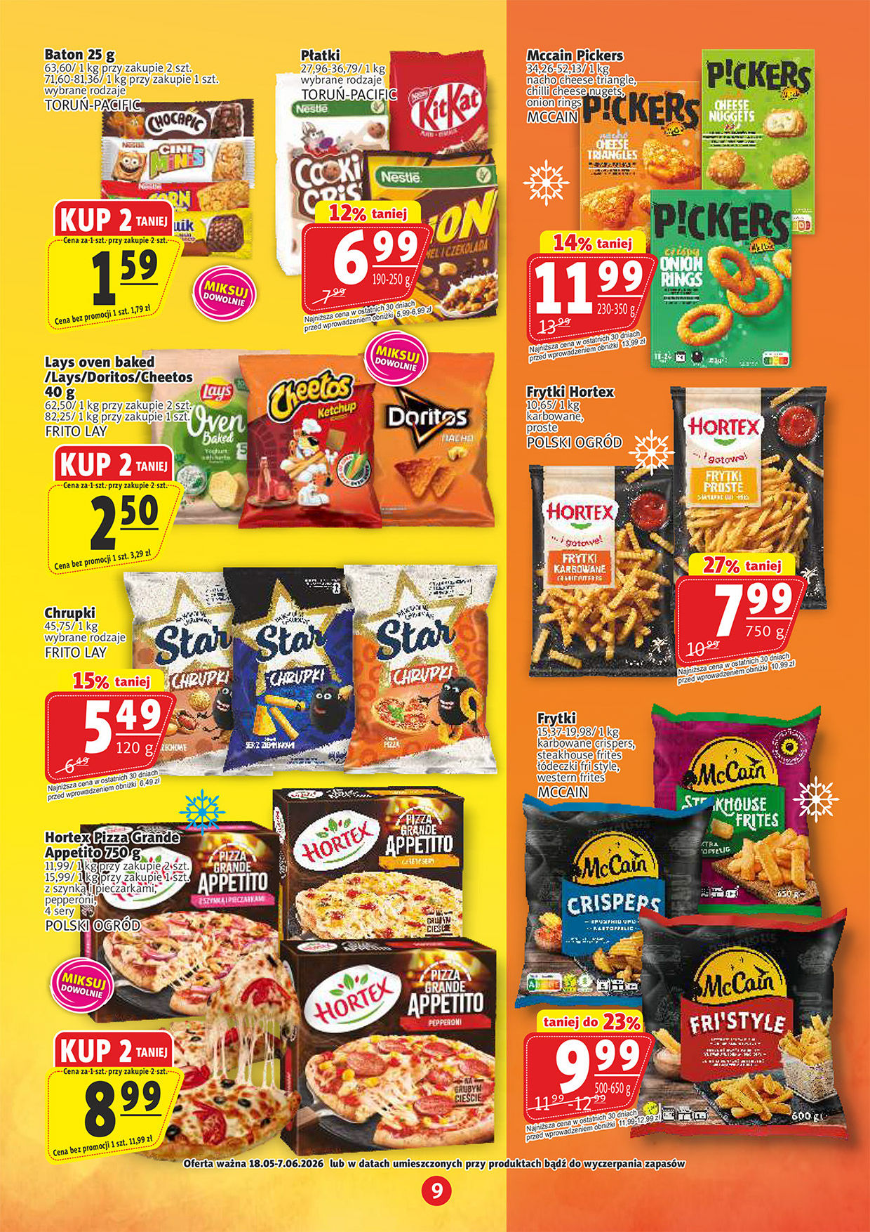 Prim Market