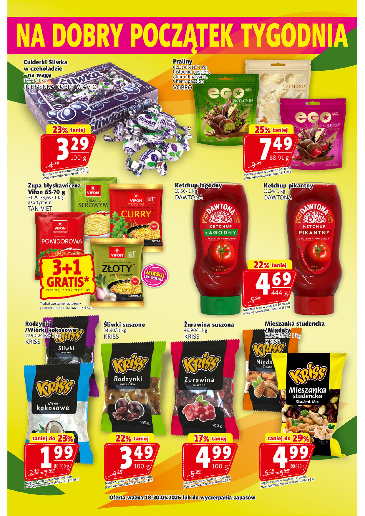 Prim Market