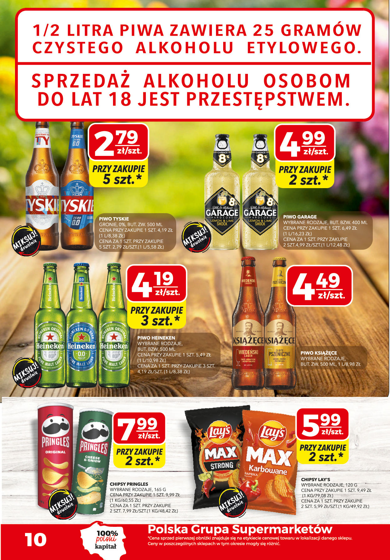 Top Market