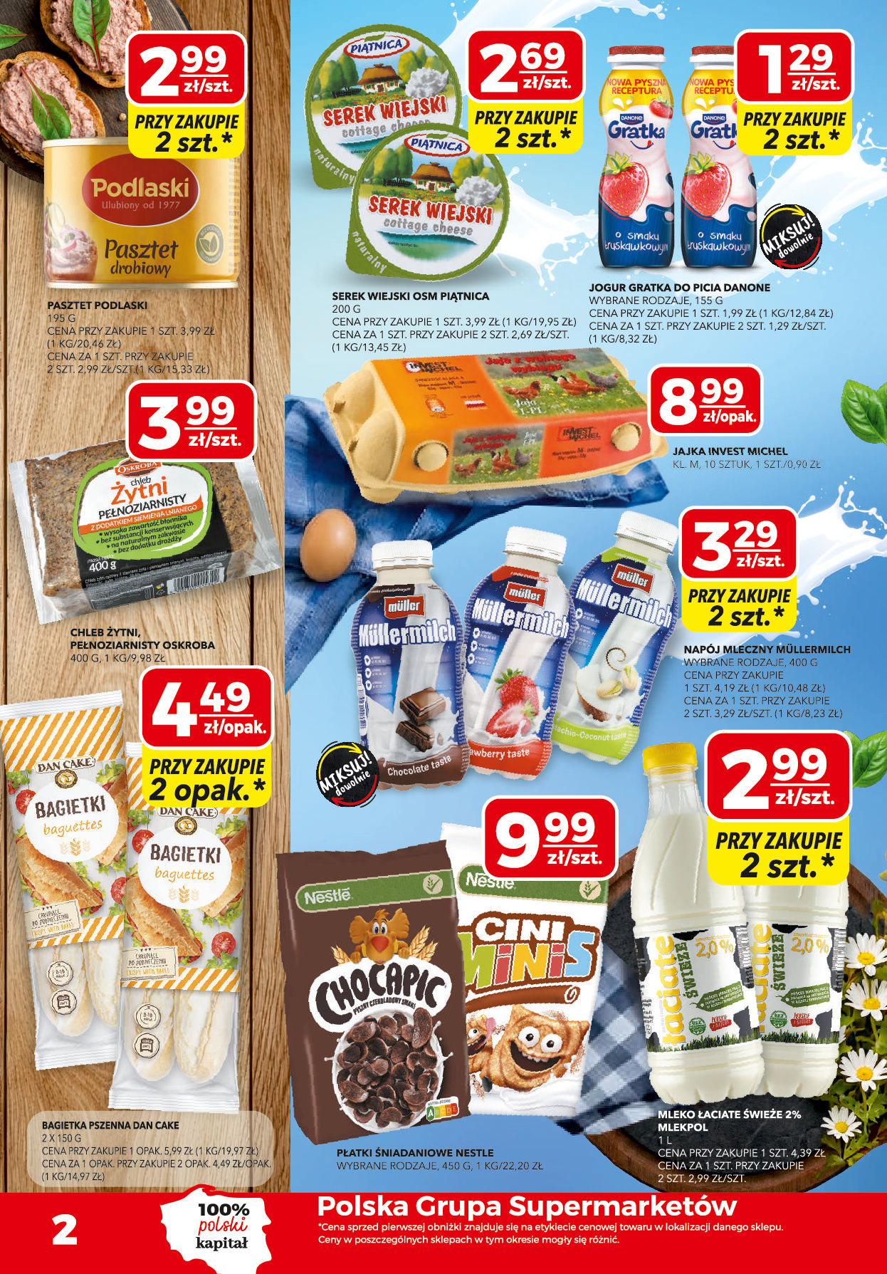 Top Market