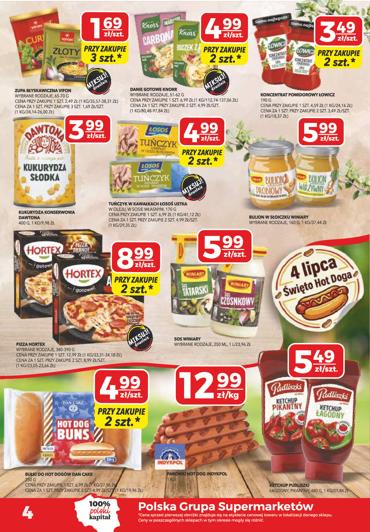 Top Market
