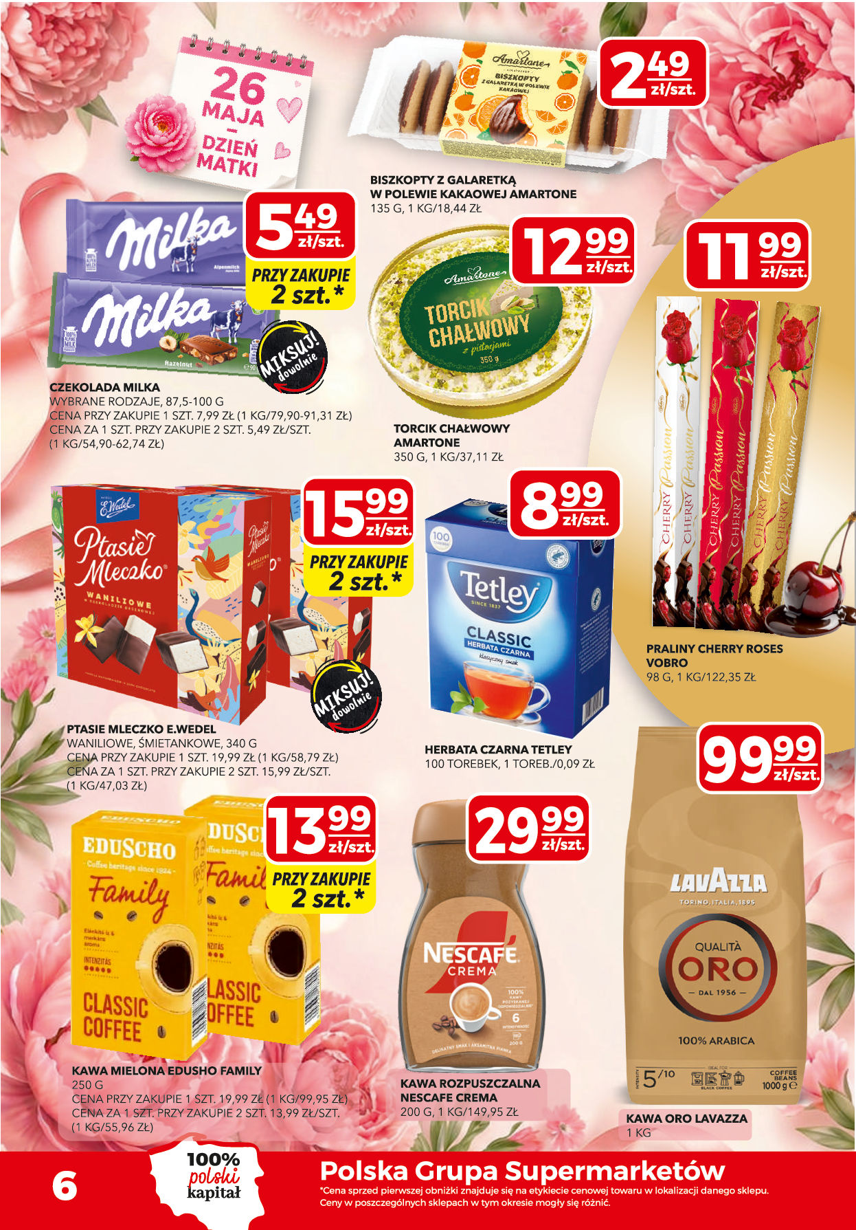 Top Market