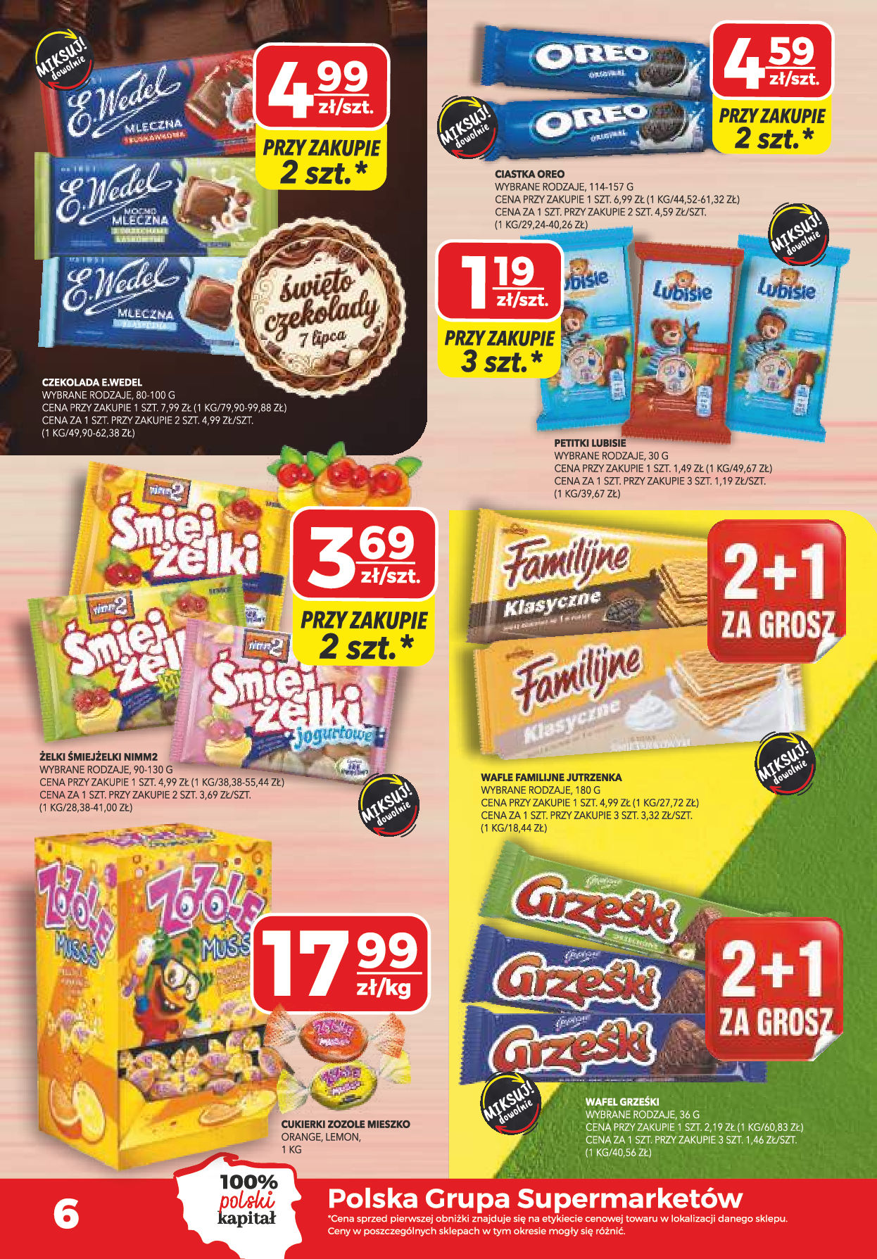Top Market