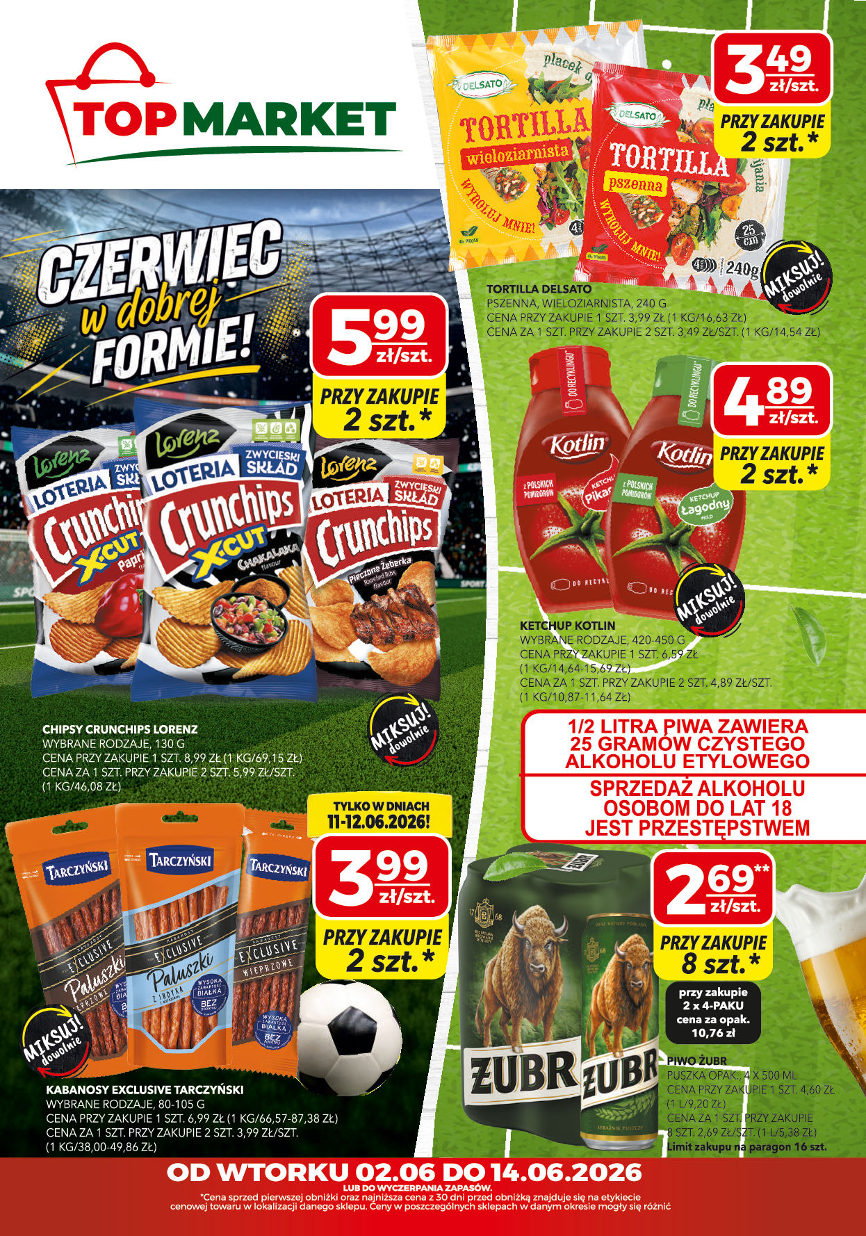 Gazetka Top Market 12 stron