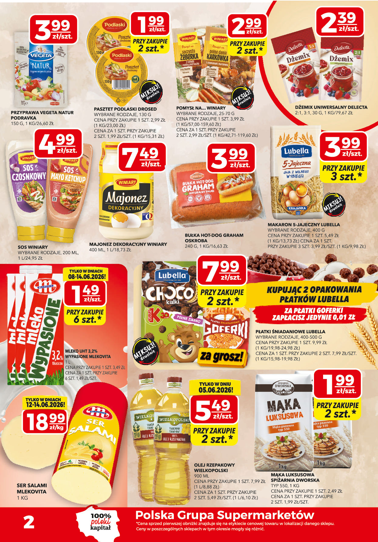 Top Market