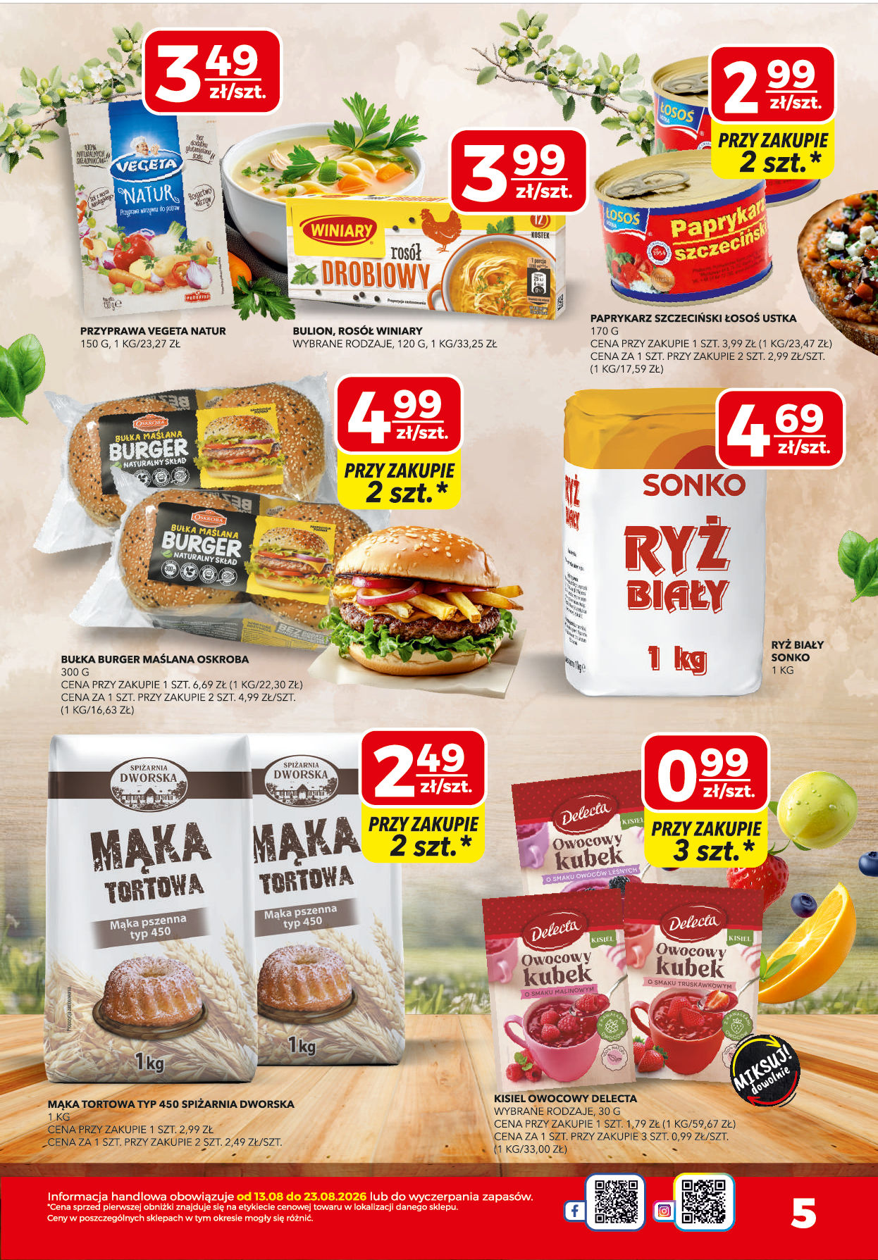 Top Market