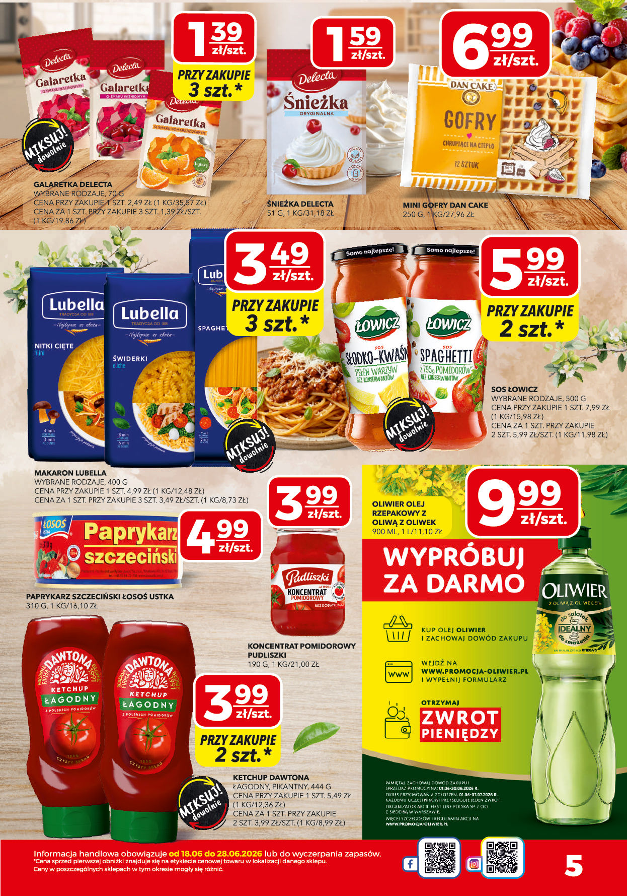 Top Market