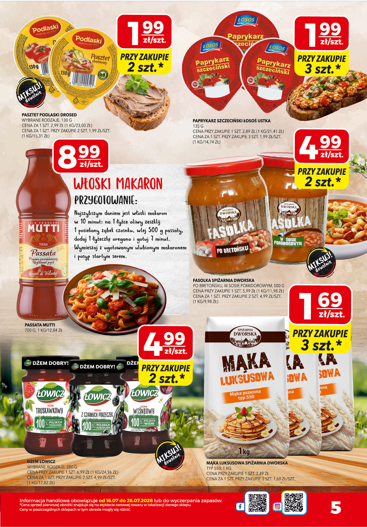 Top Market
