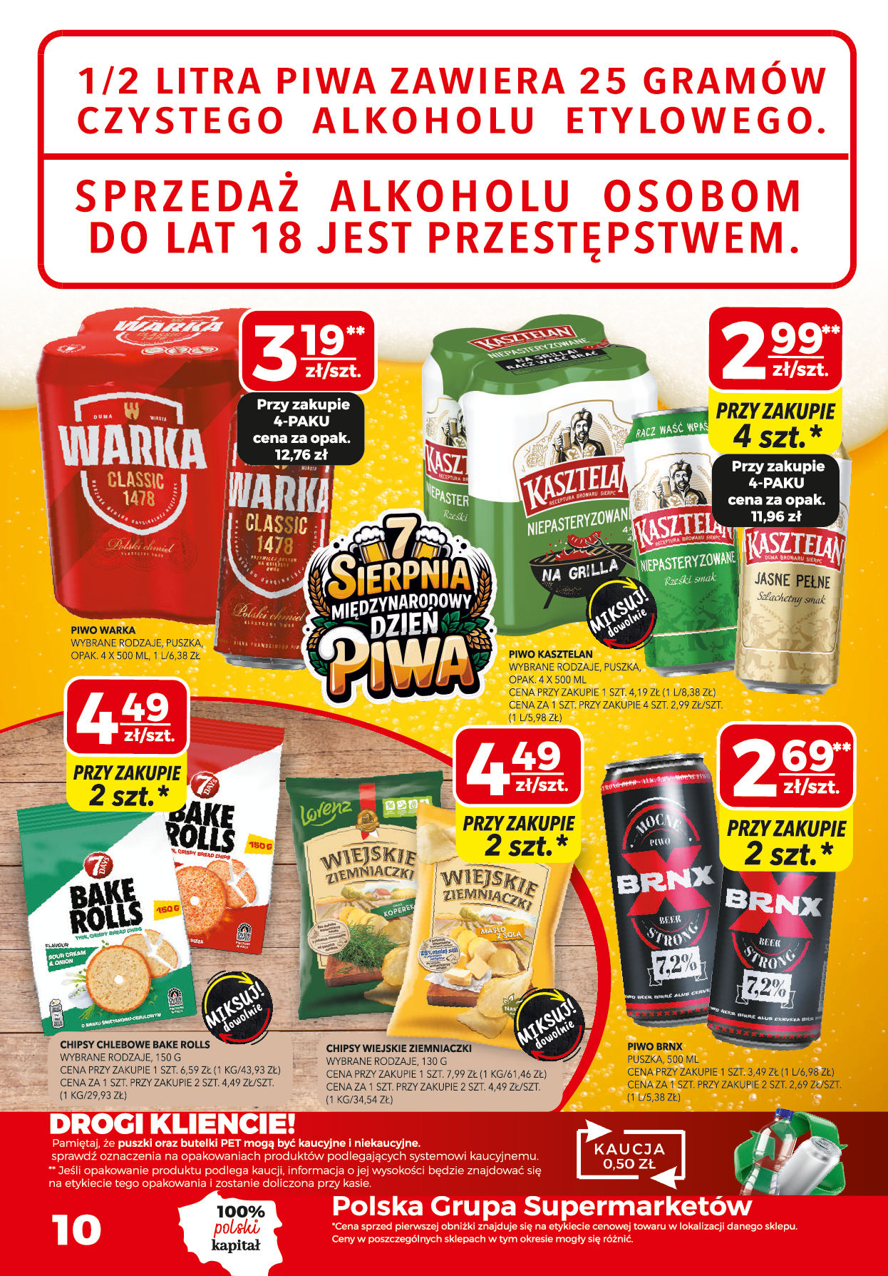 Top Market