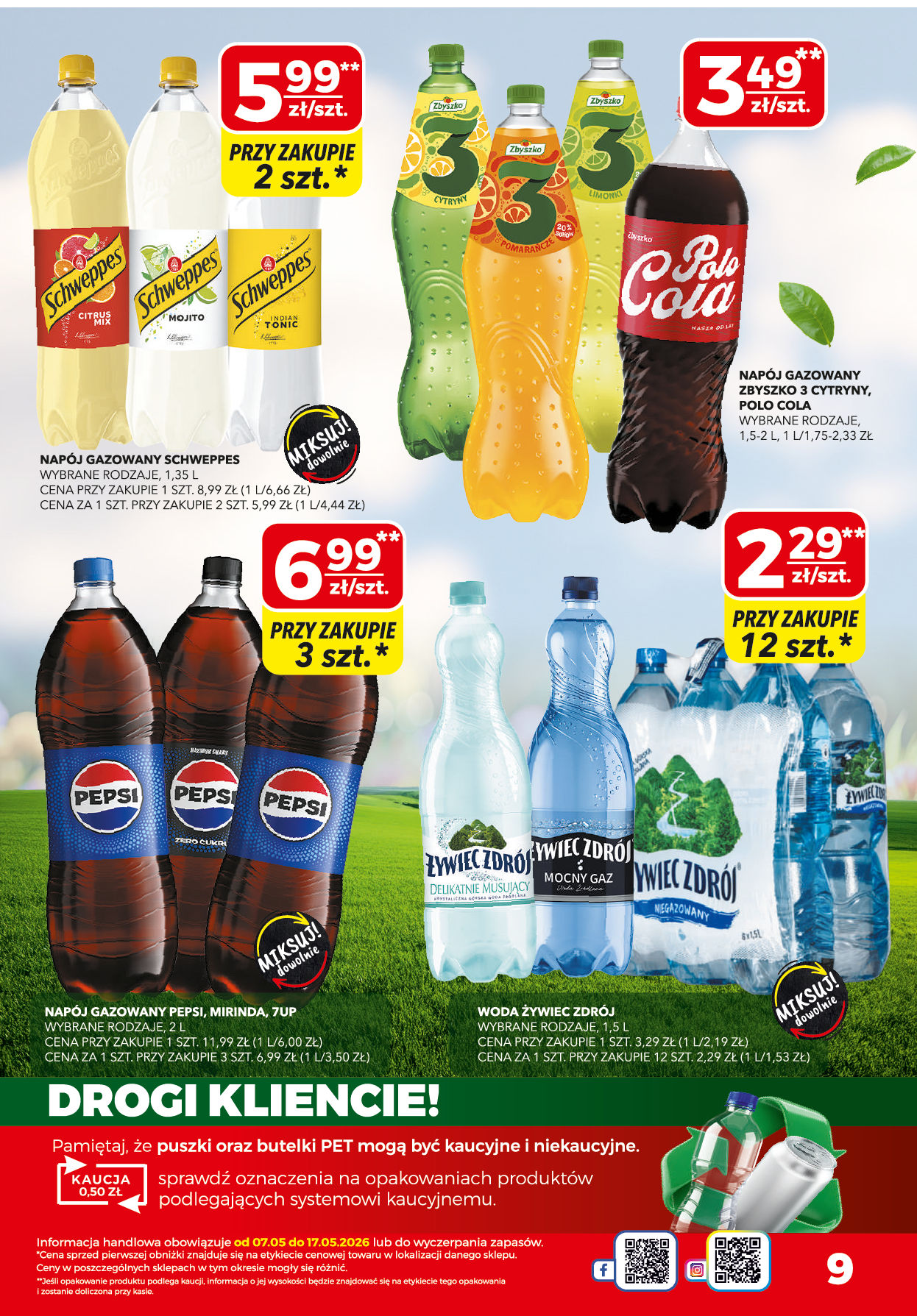 Top Market