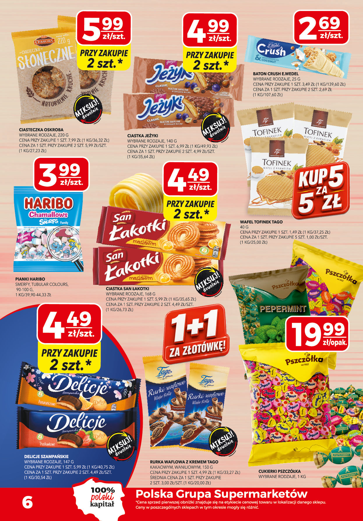 Top Market