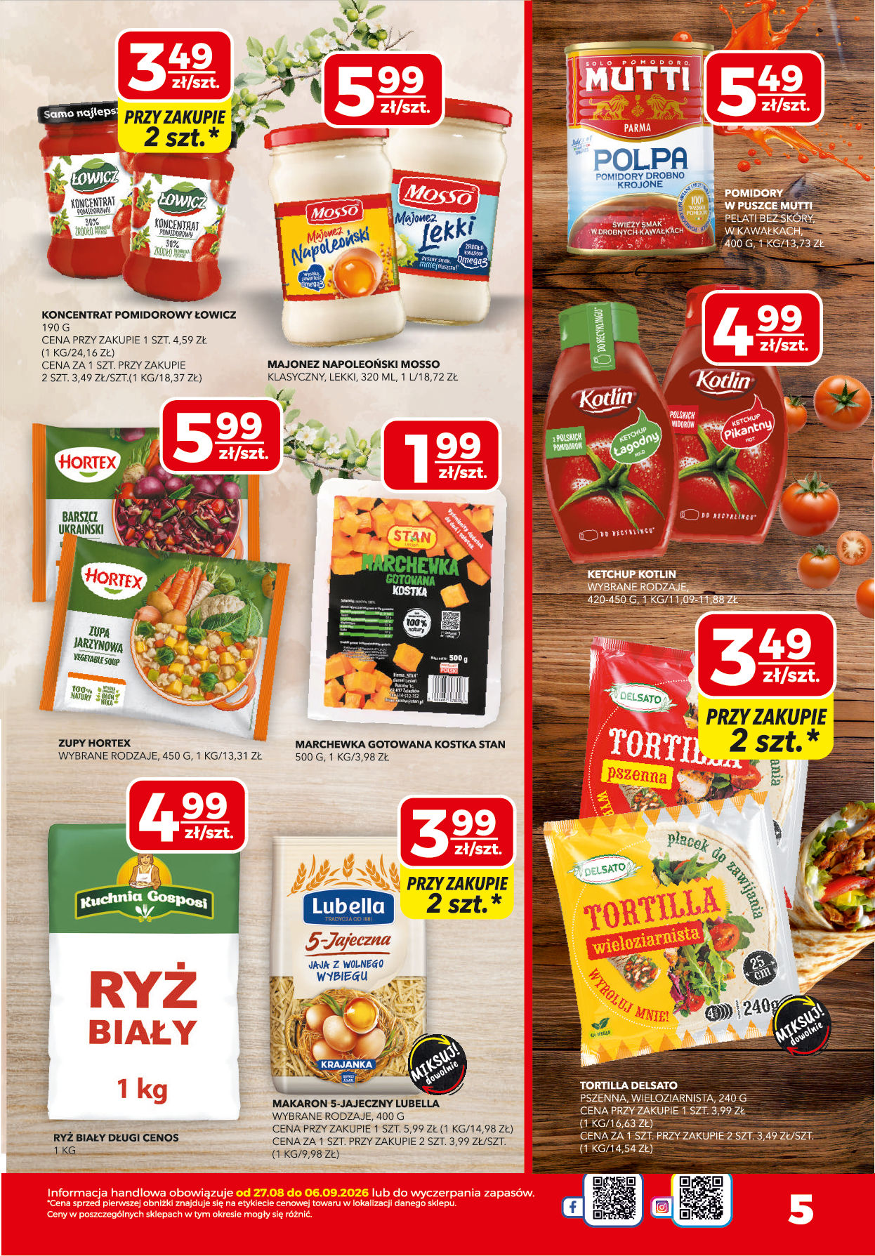 Top Market