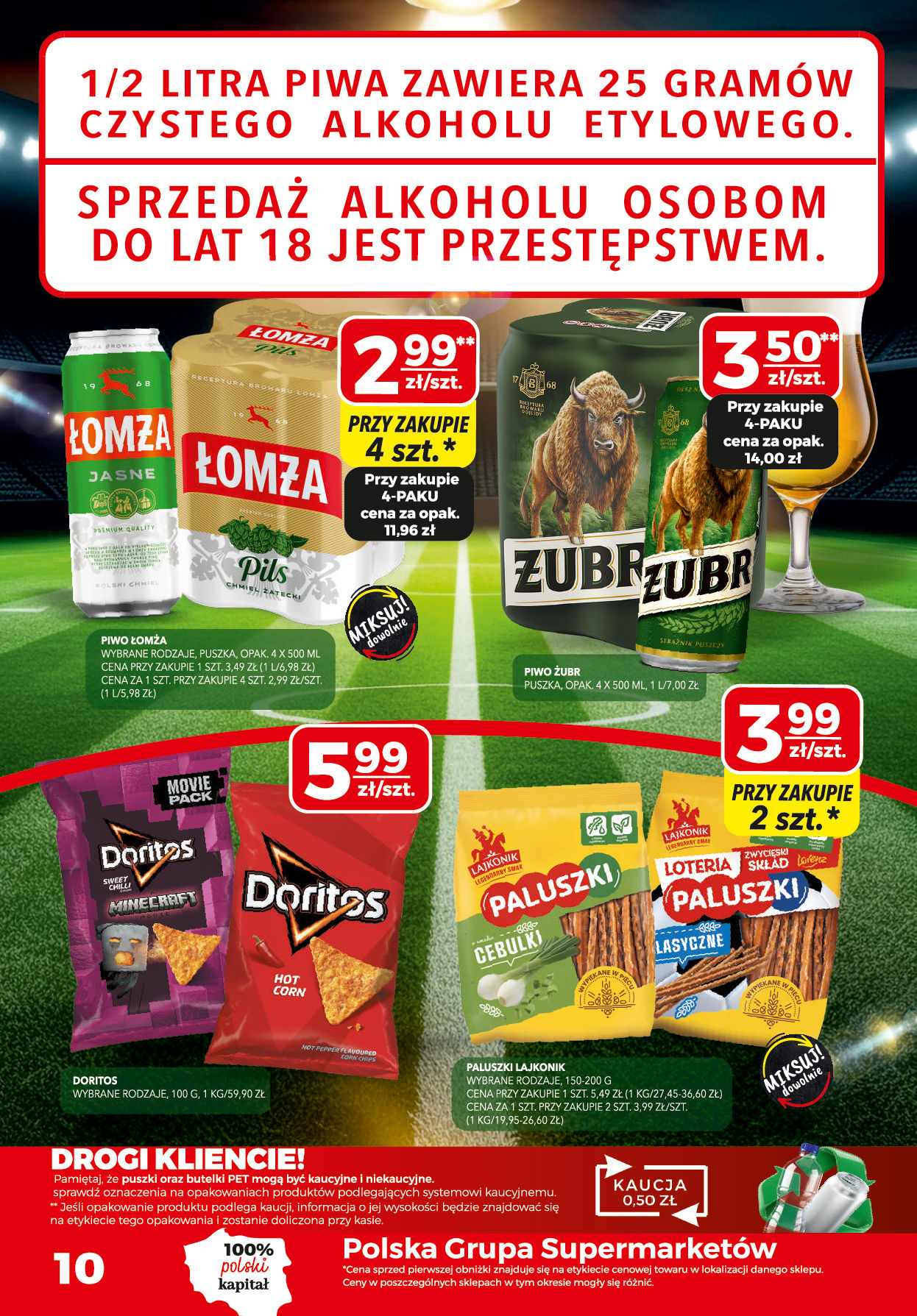 Top Market