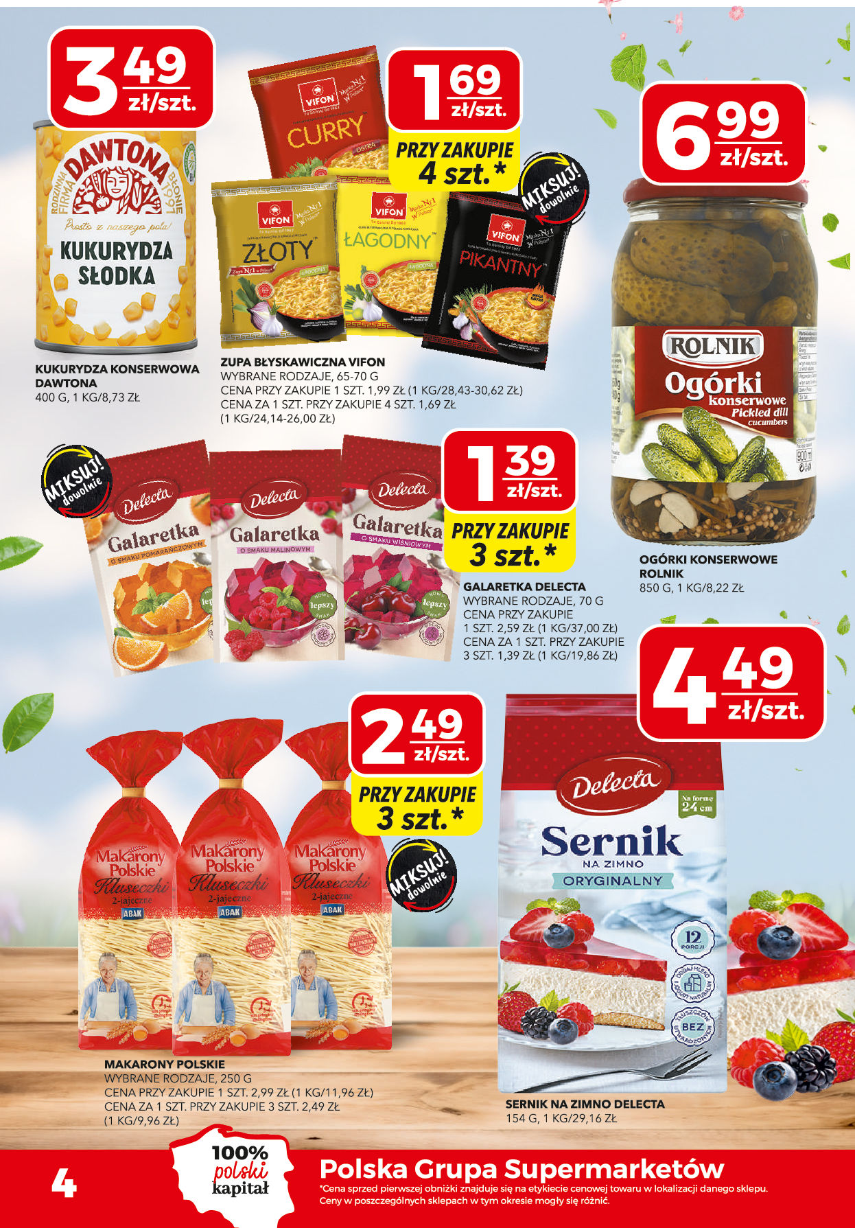 Top Market