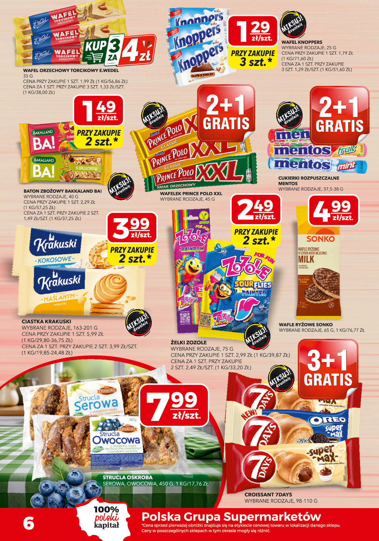 Top Market