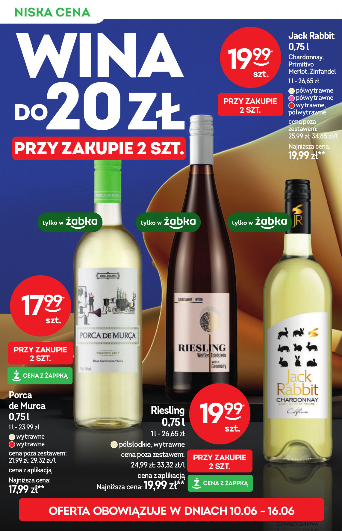 Żabka