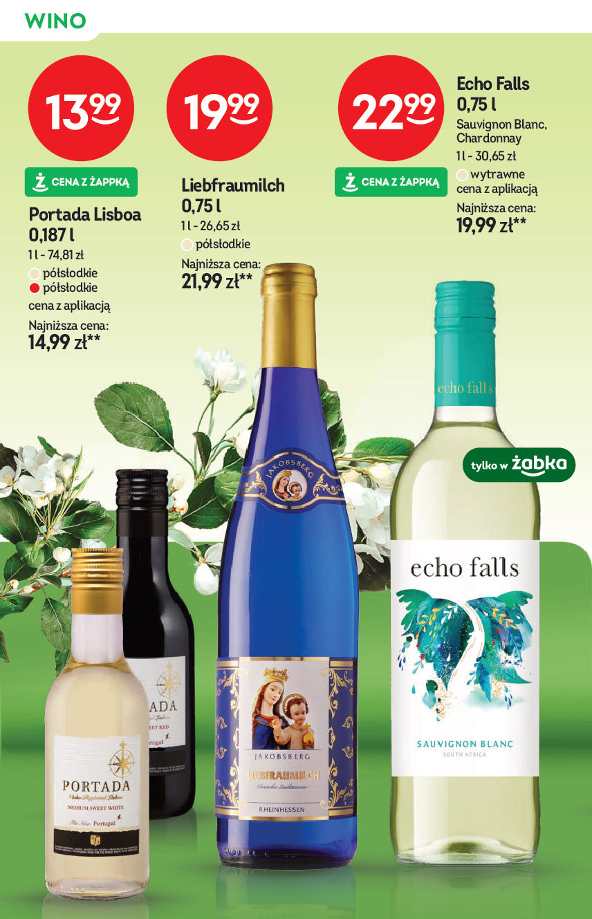 Żabka