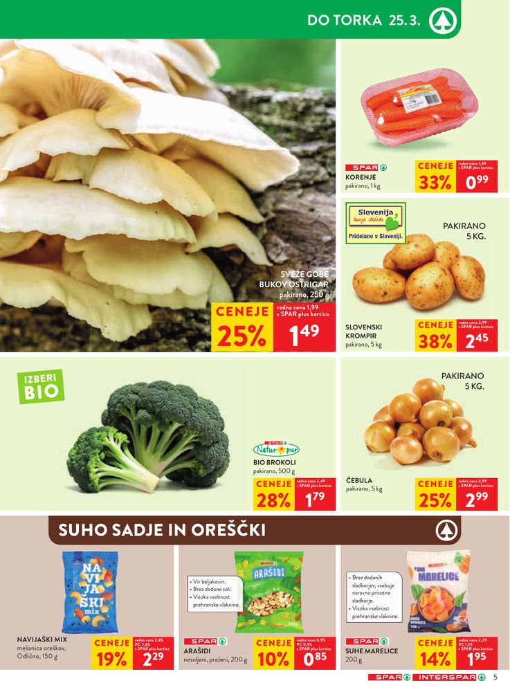 SPAR