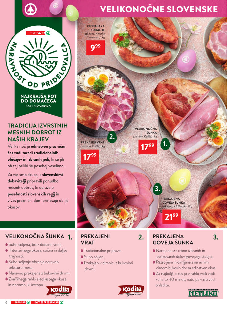 SPAR