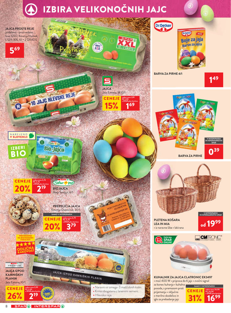 SPAR